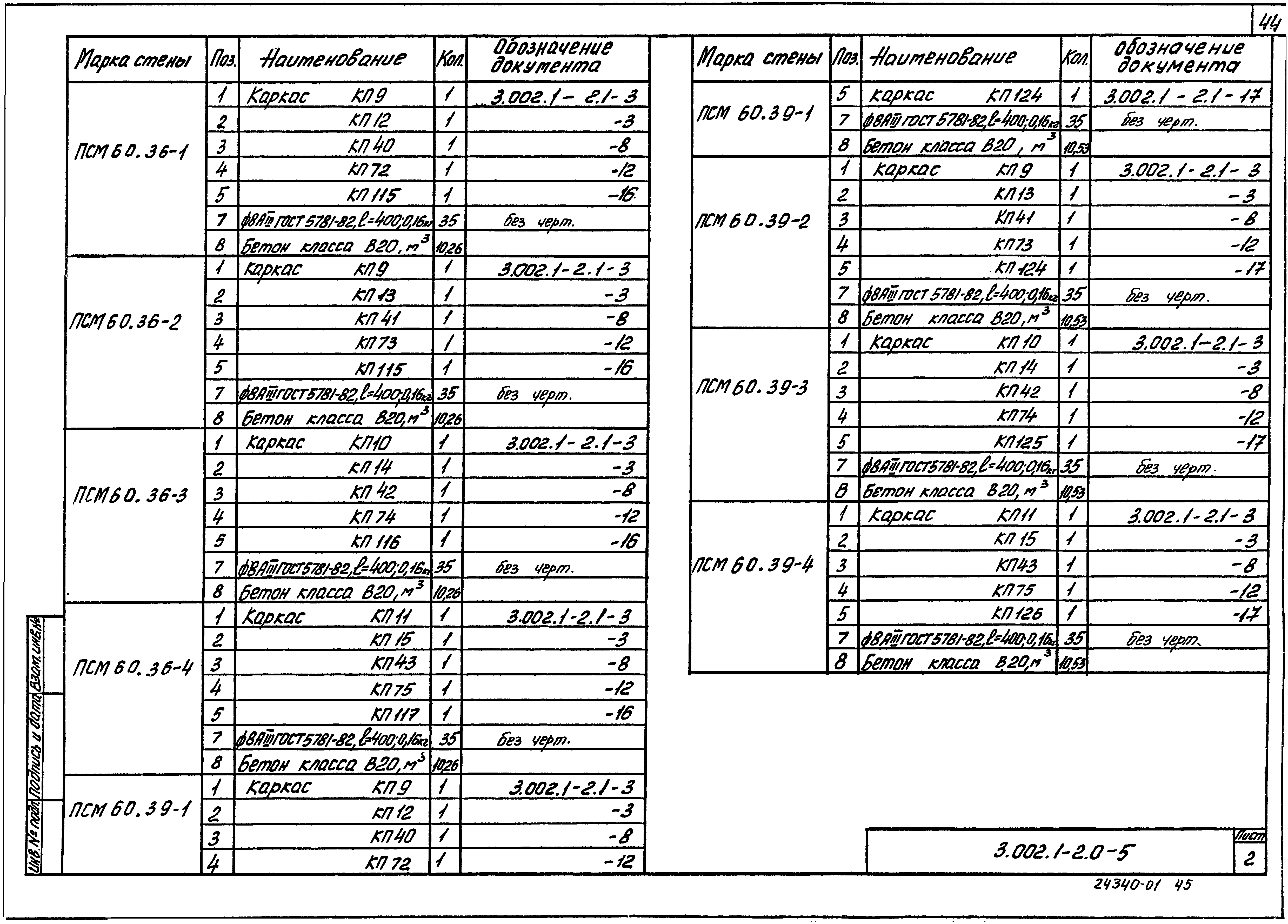 Серия 3.002.1-2