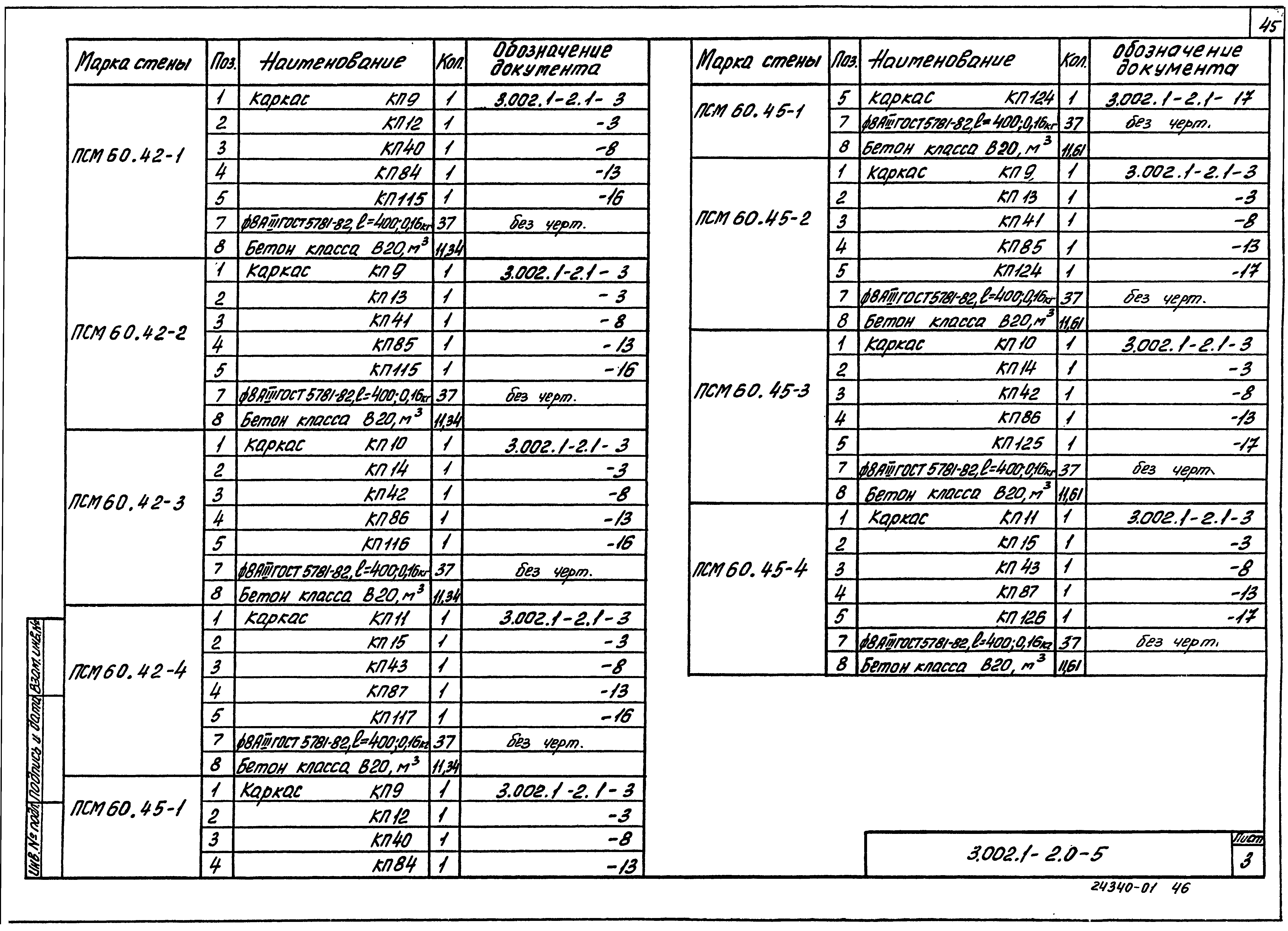 Серия 3.002.1-2