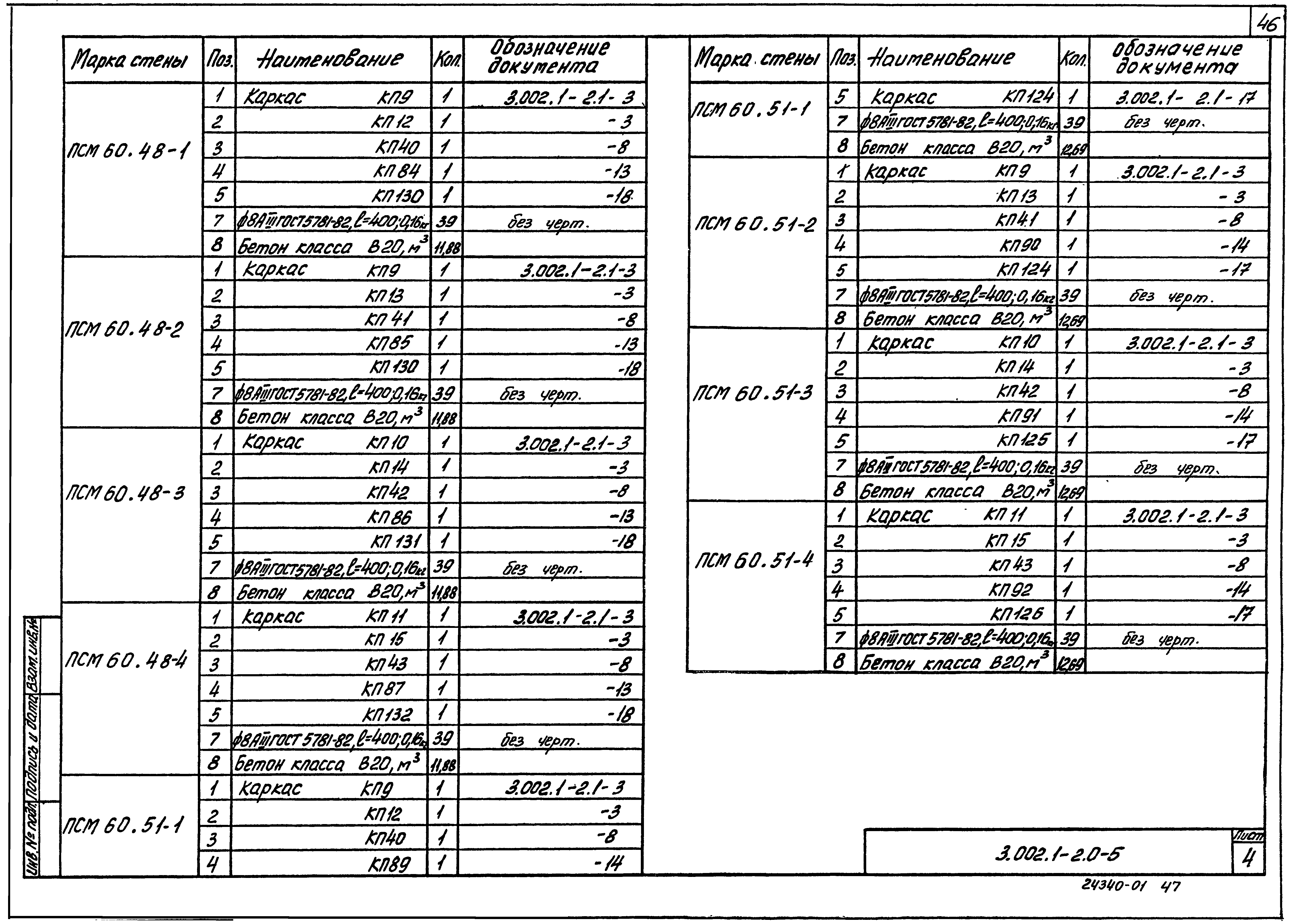 Серия 3.002.1-2