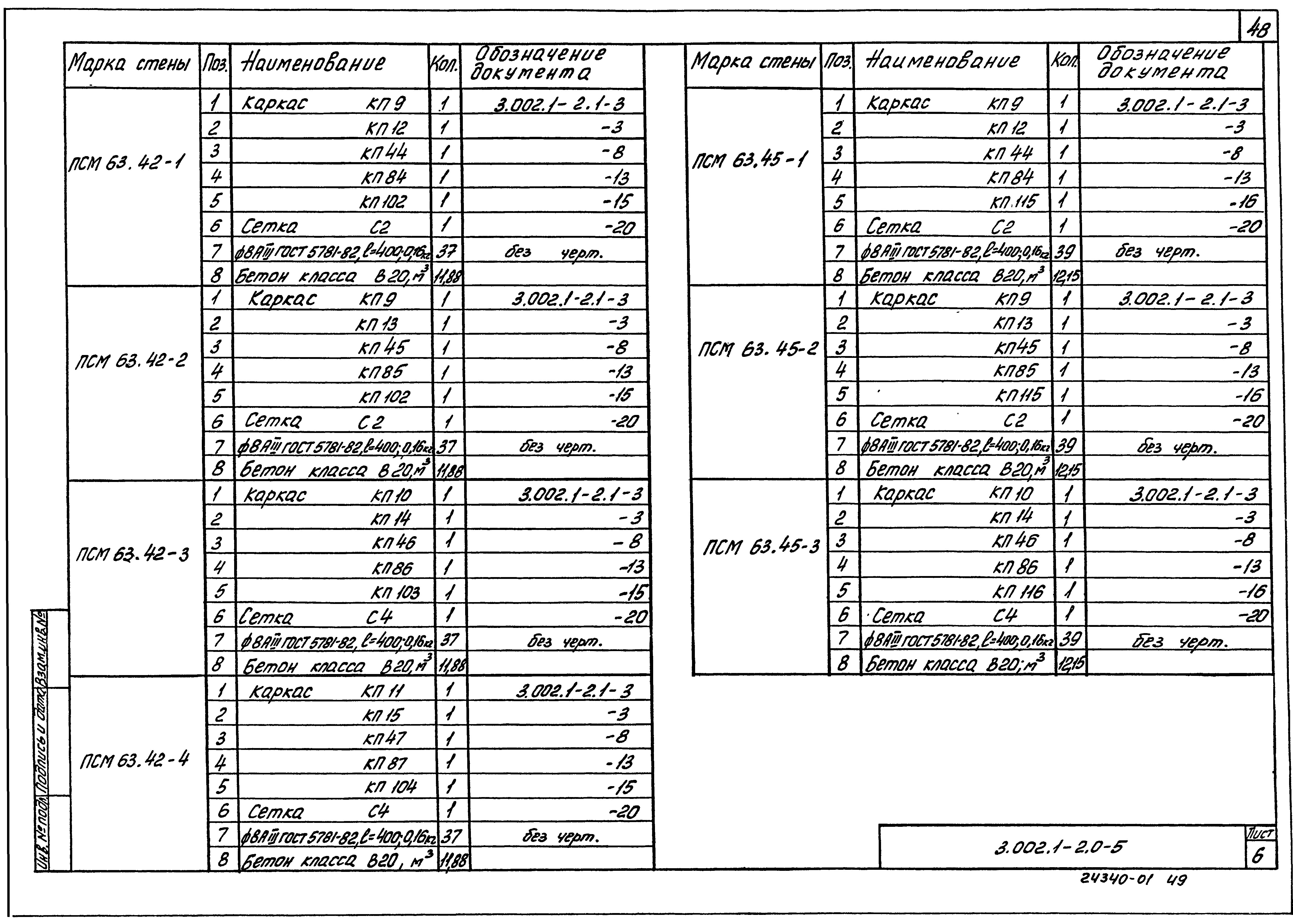 Серия 3.002.1-2