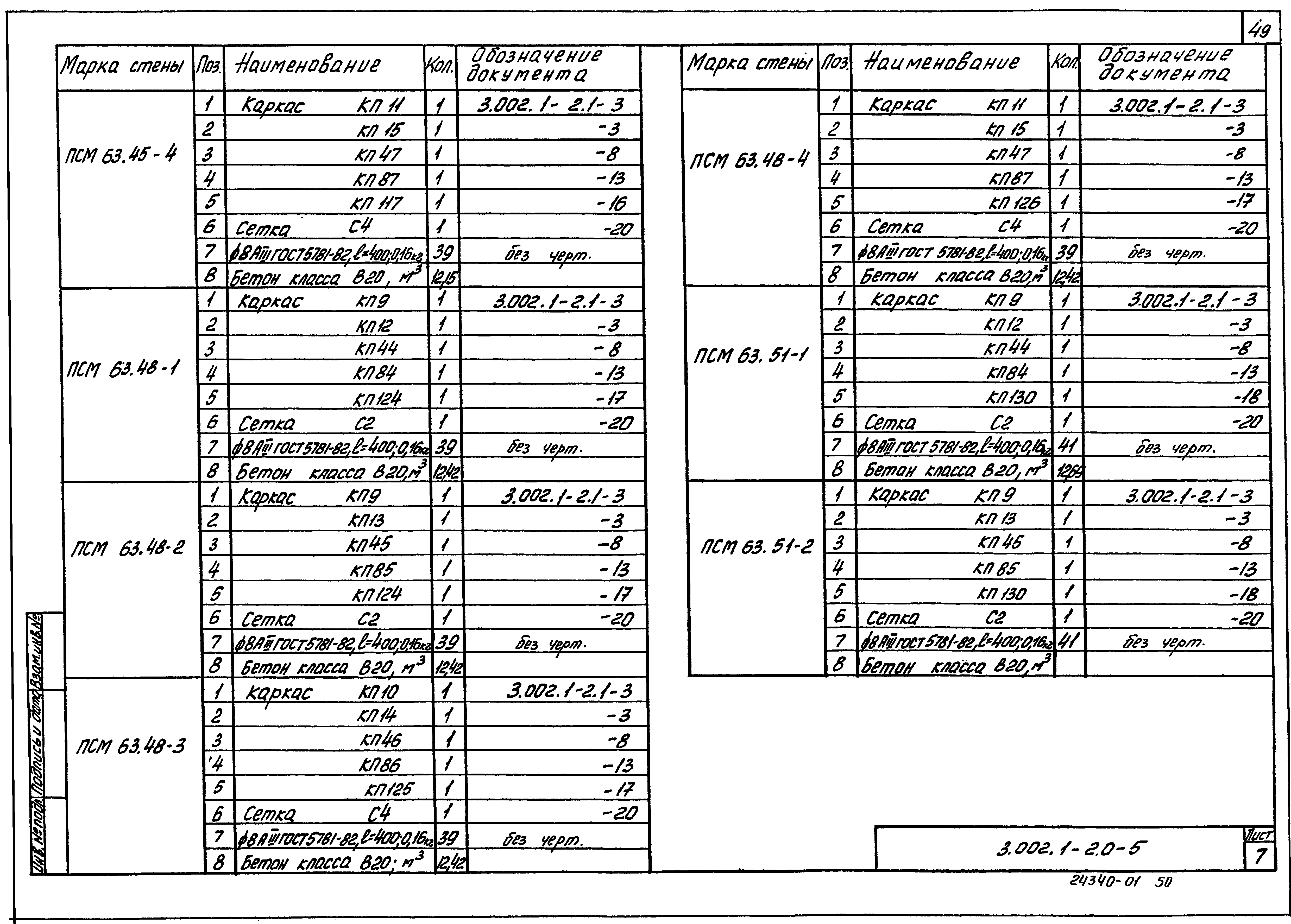 Серия 3.002.1-2