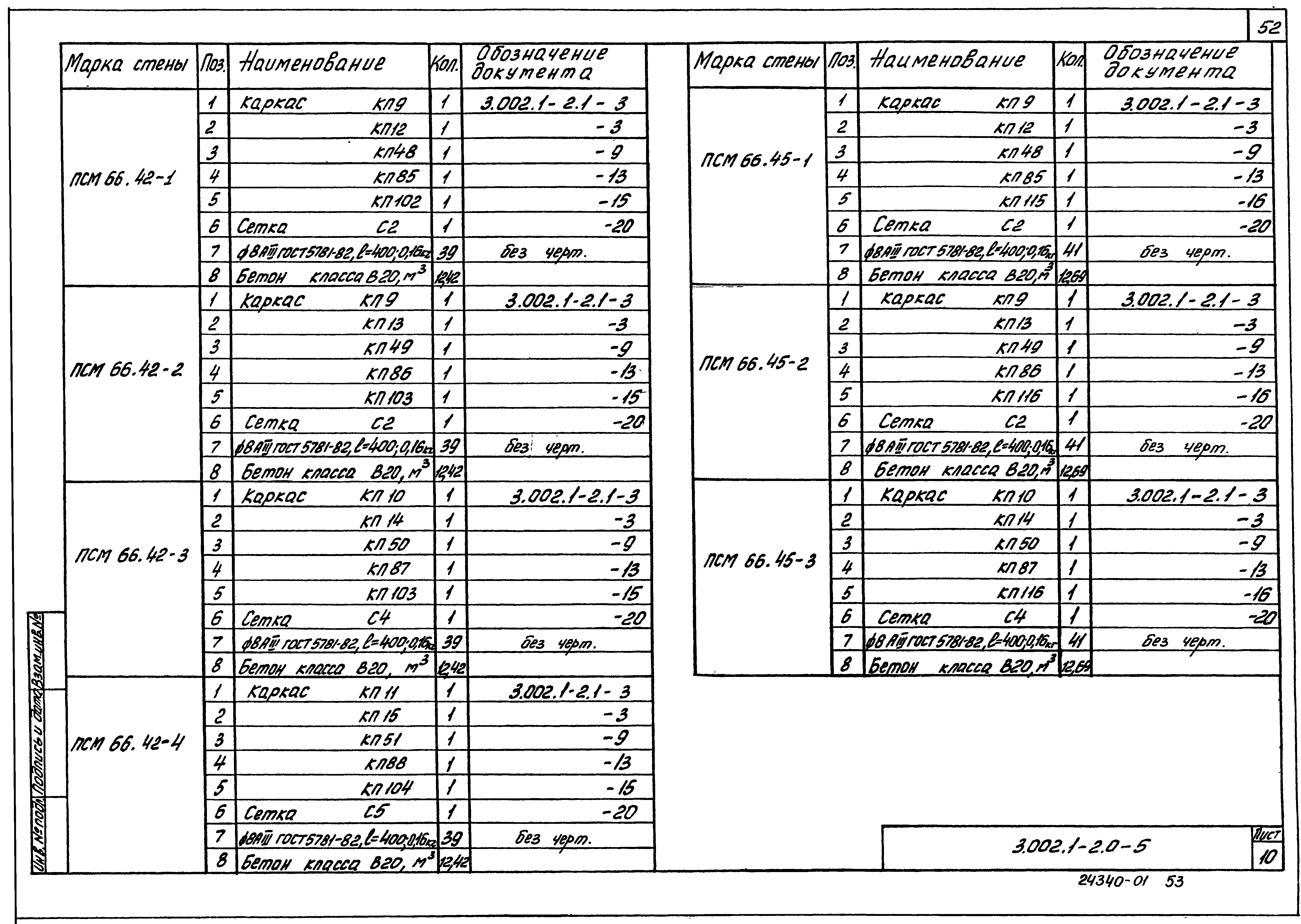 Серия 3.002.1-2