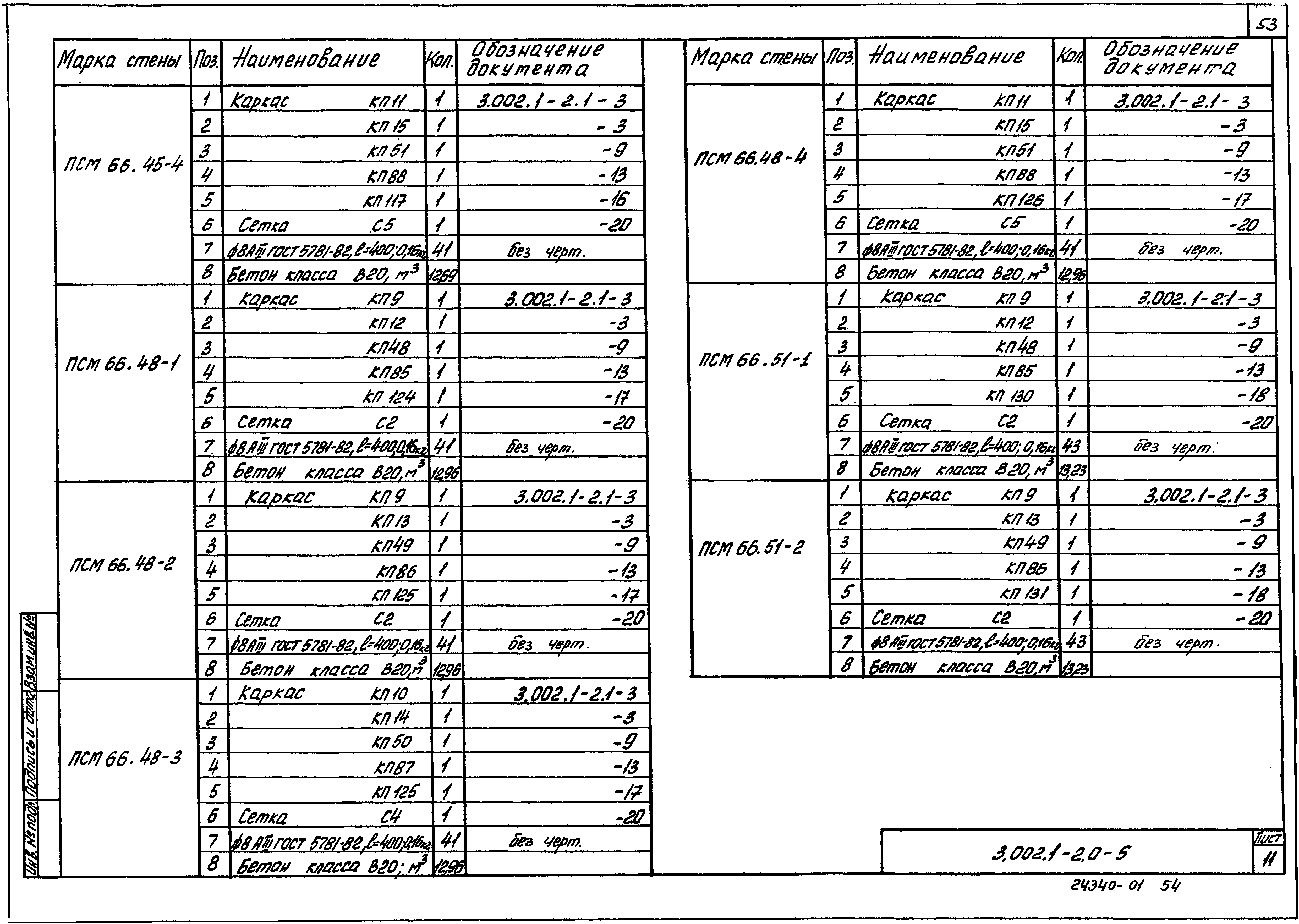 Серия 3.002.1-2