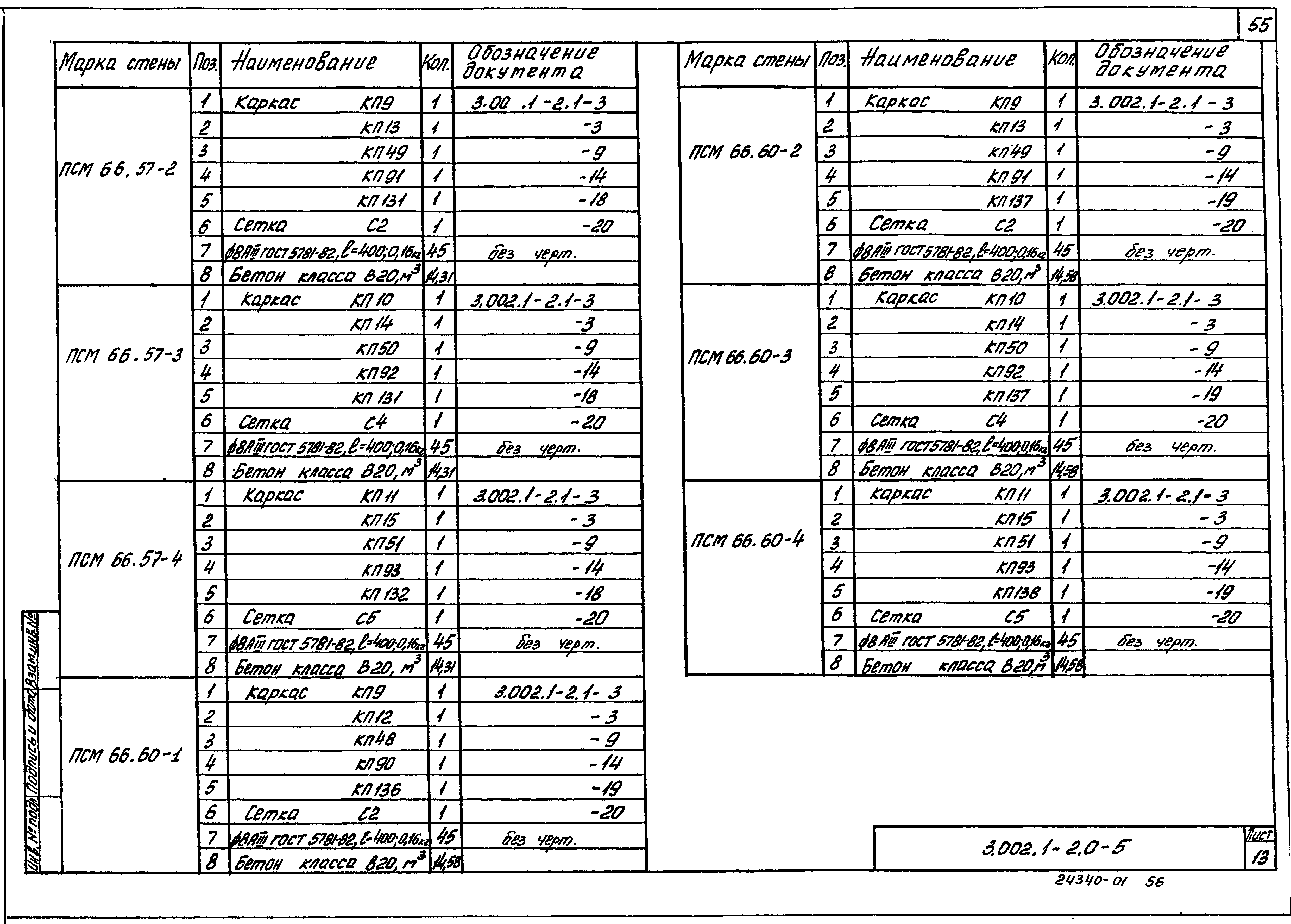 Серия 3.002.1-2