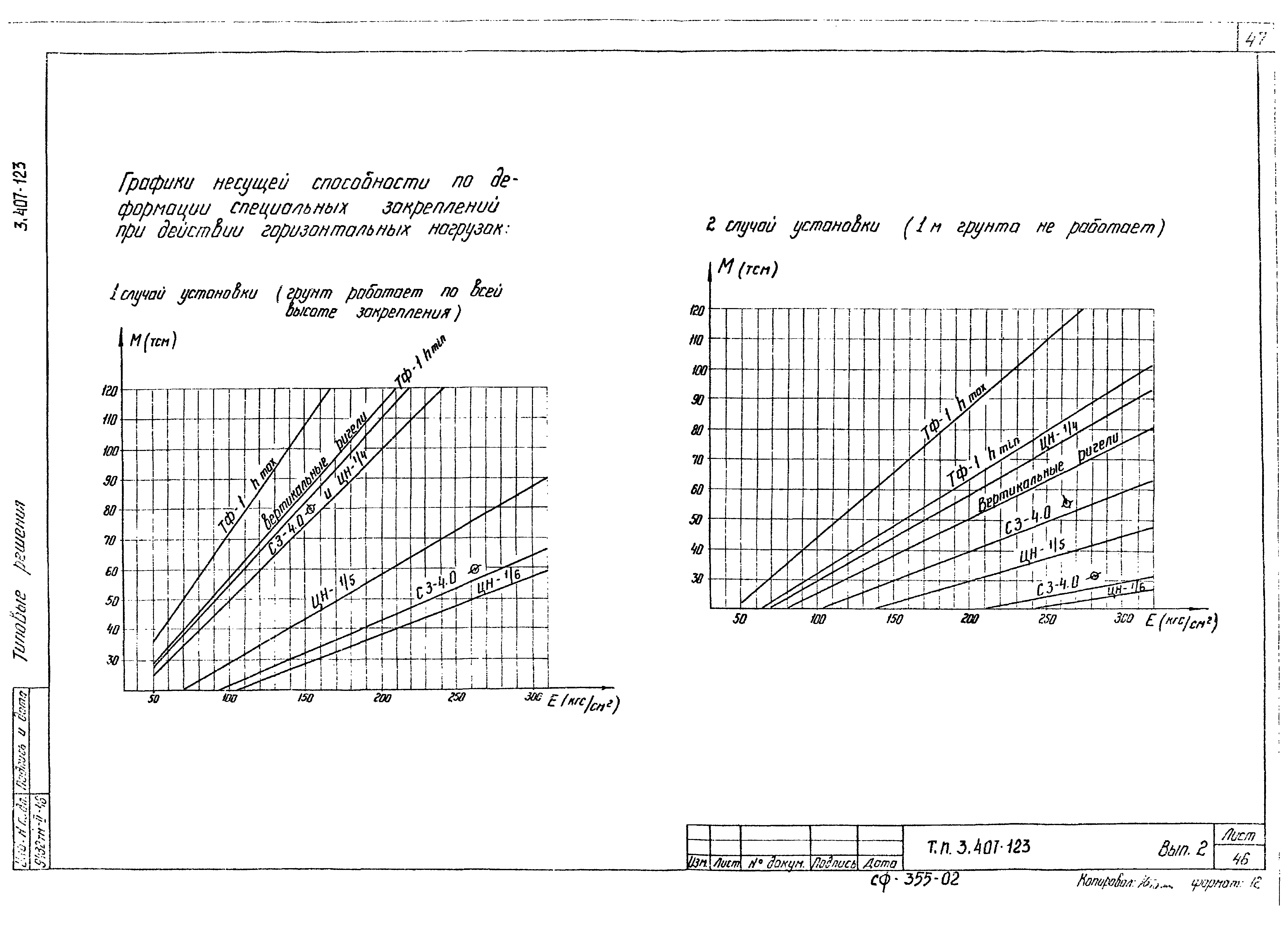 Серия 3.407-123