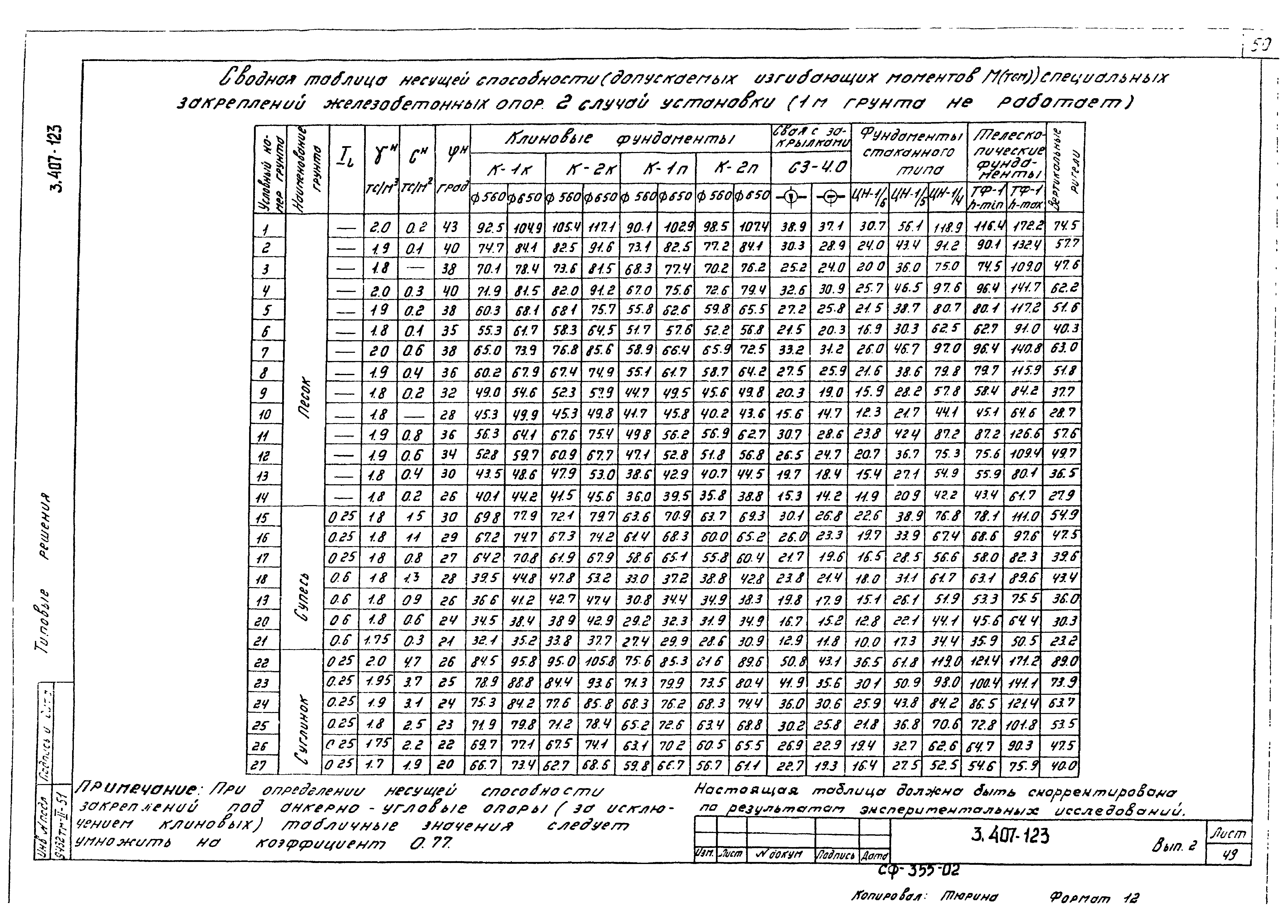Серия 3.407-123
