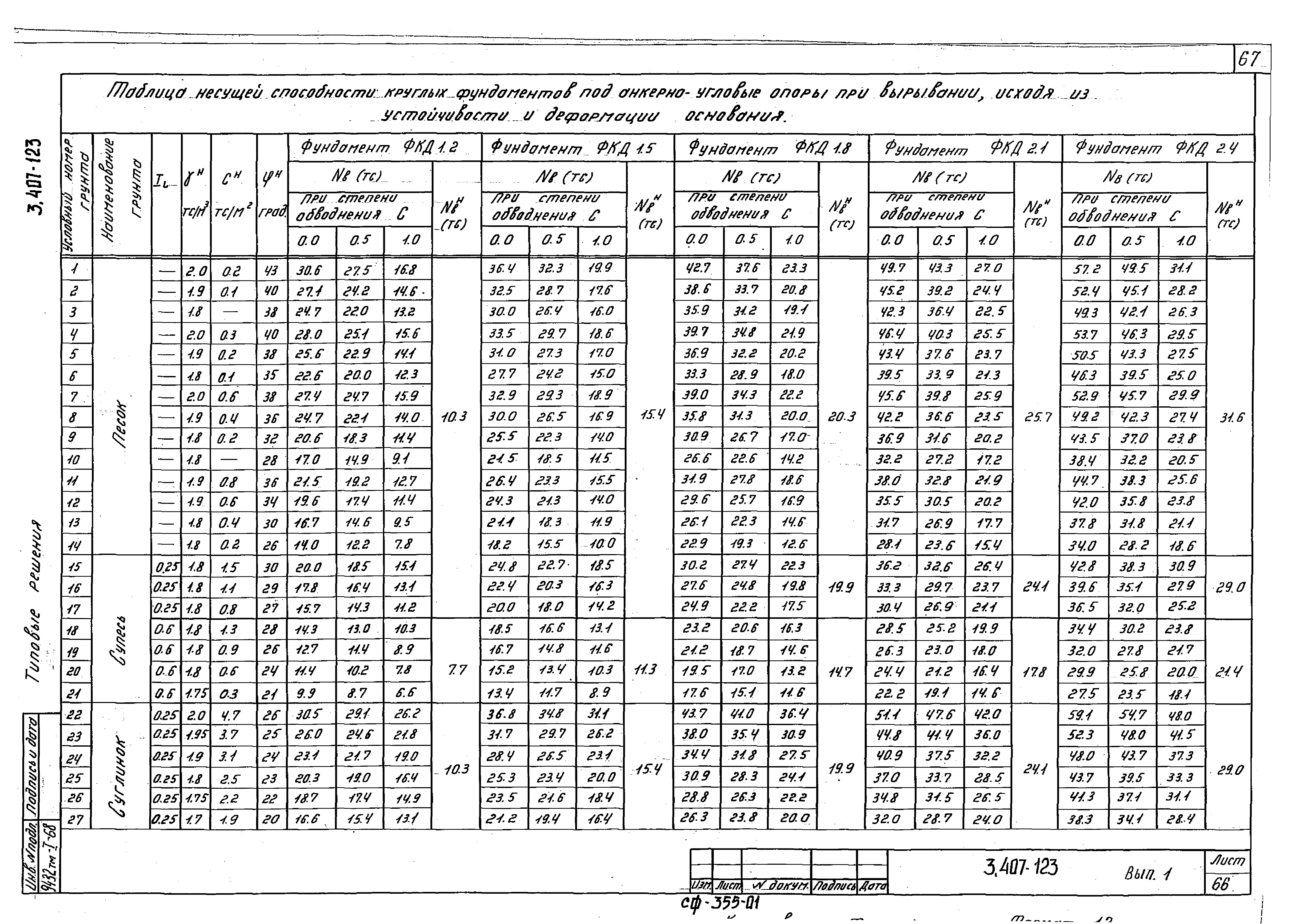 Серия 3.407-123