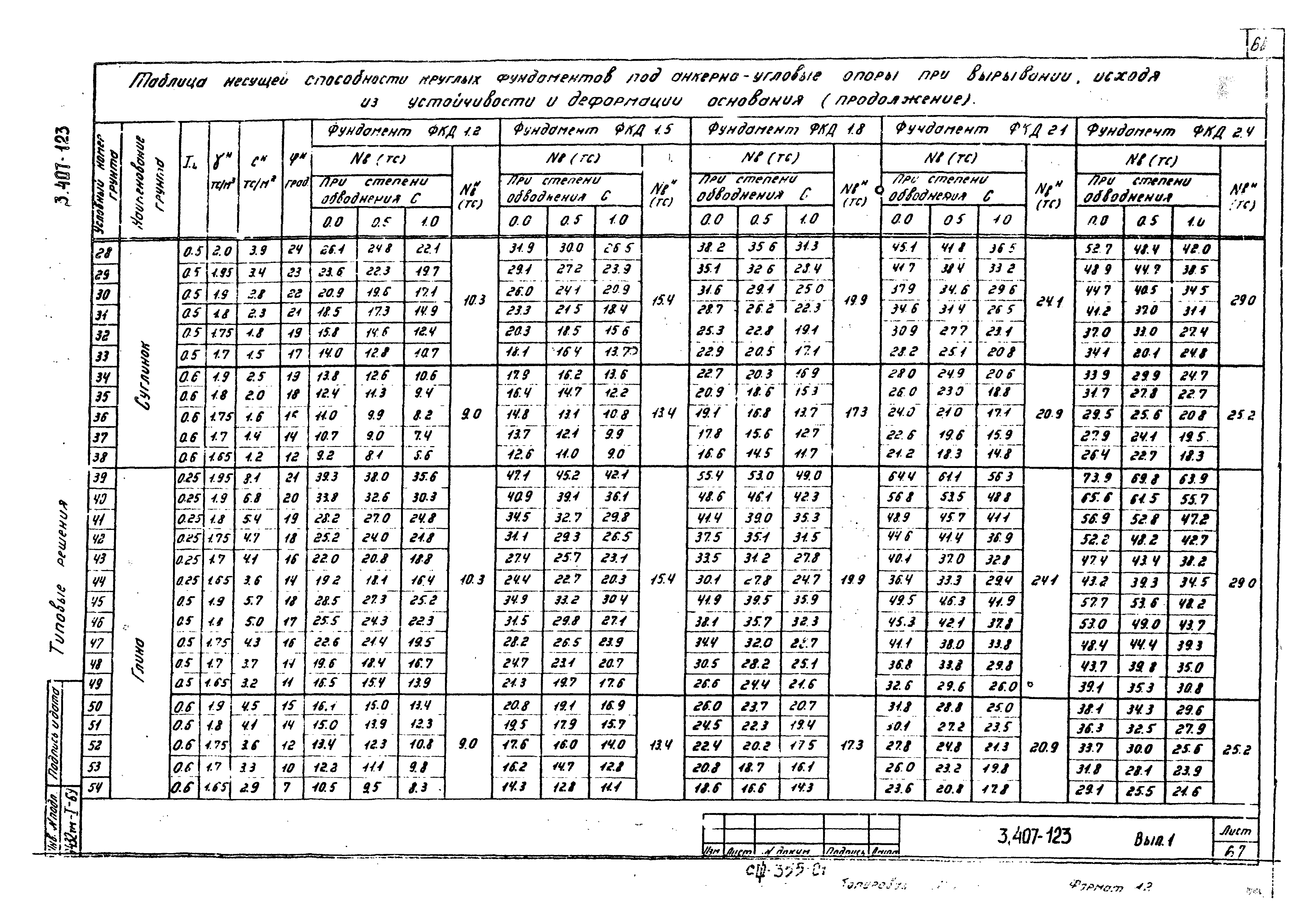 Серия 3.407-123