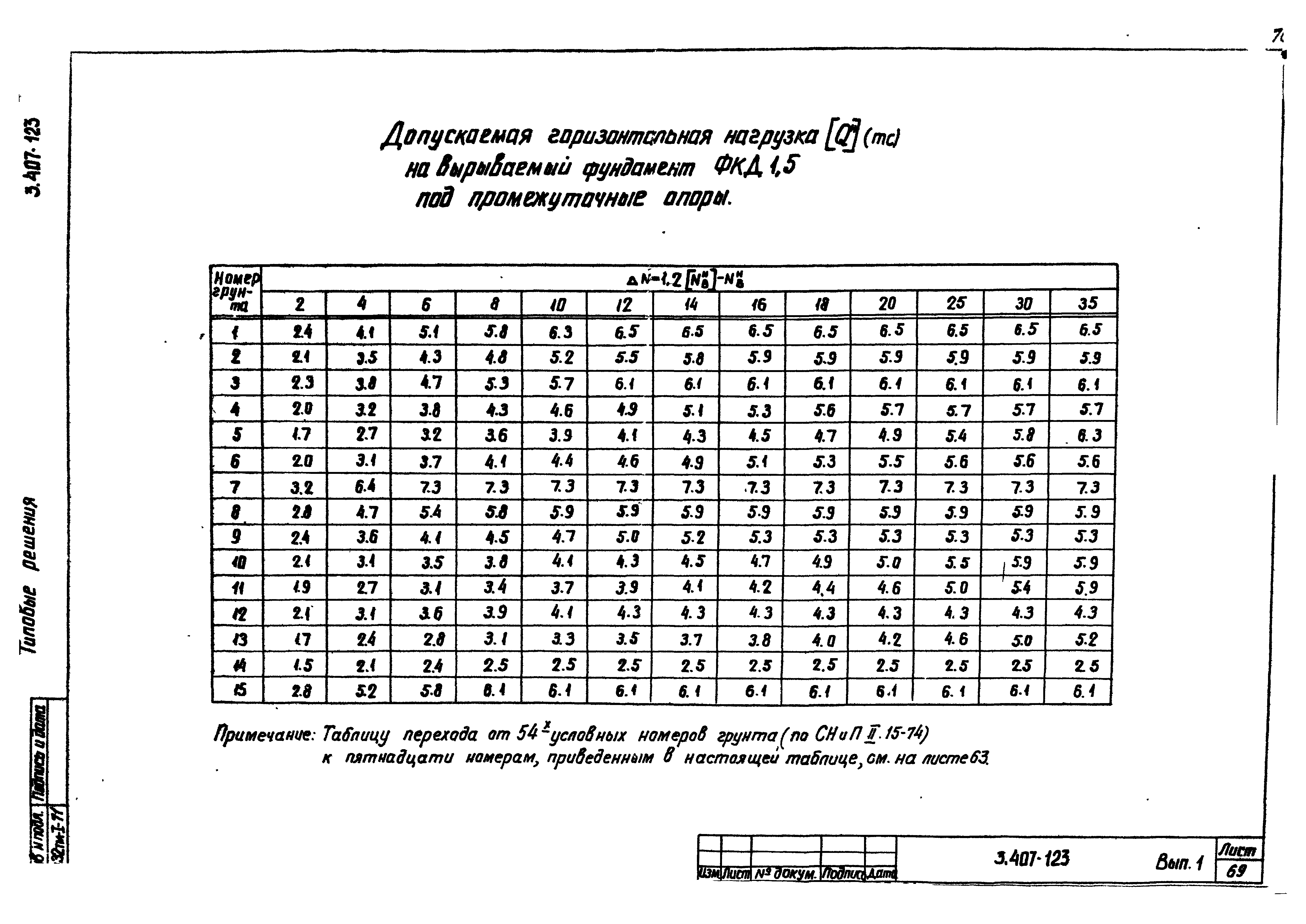 Серия 3.407-123