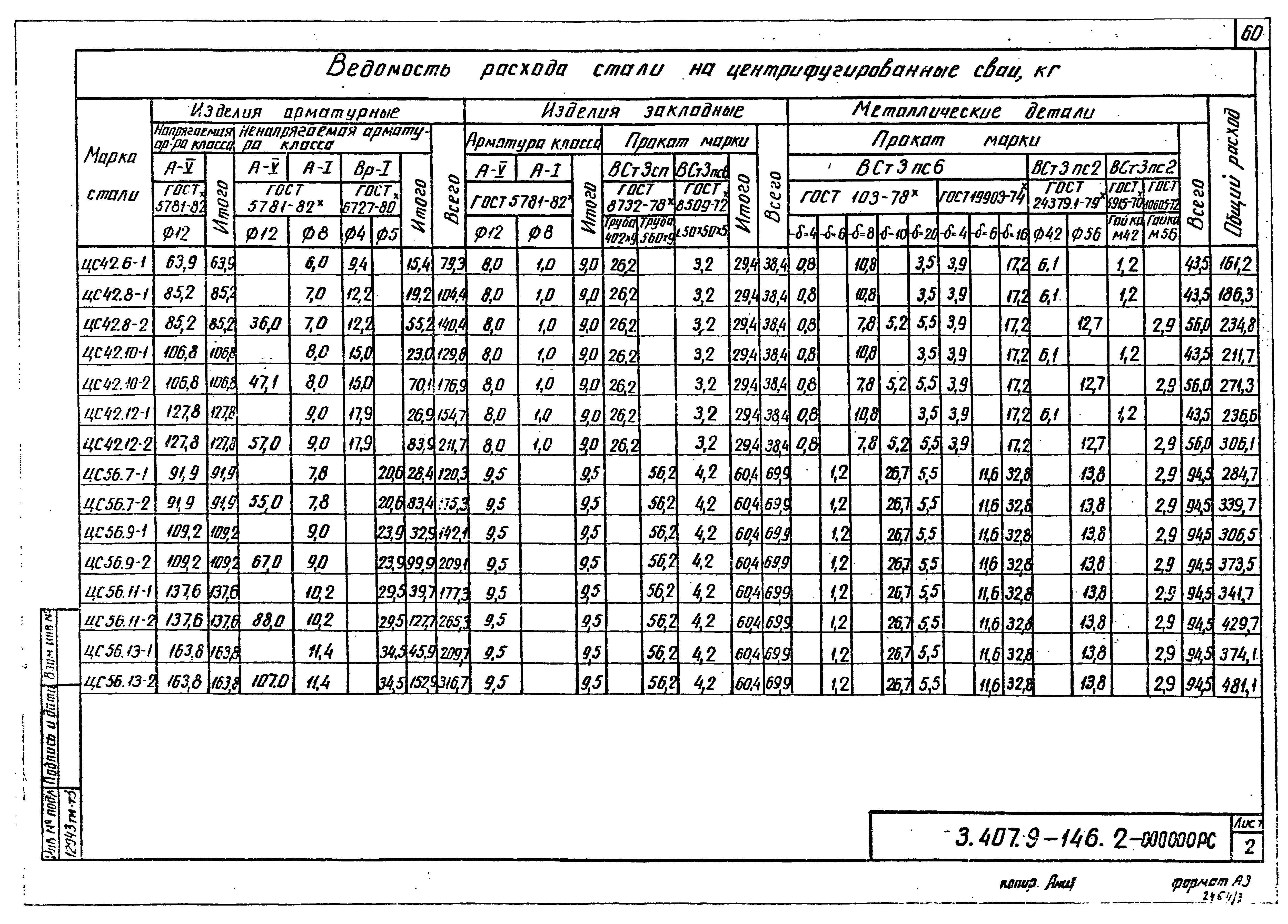 Серия 3.407.9-146