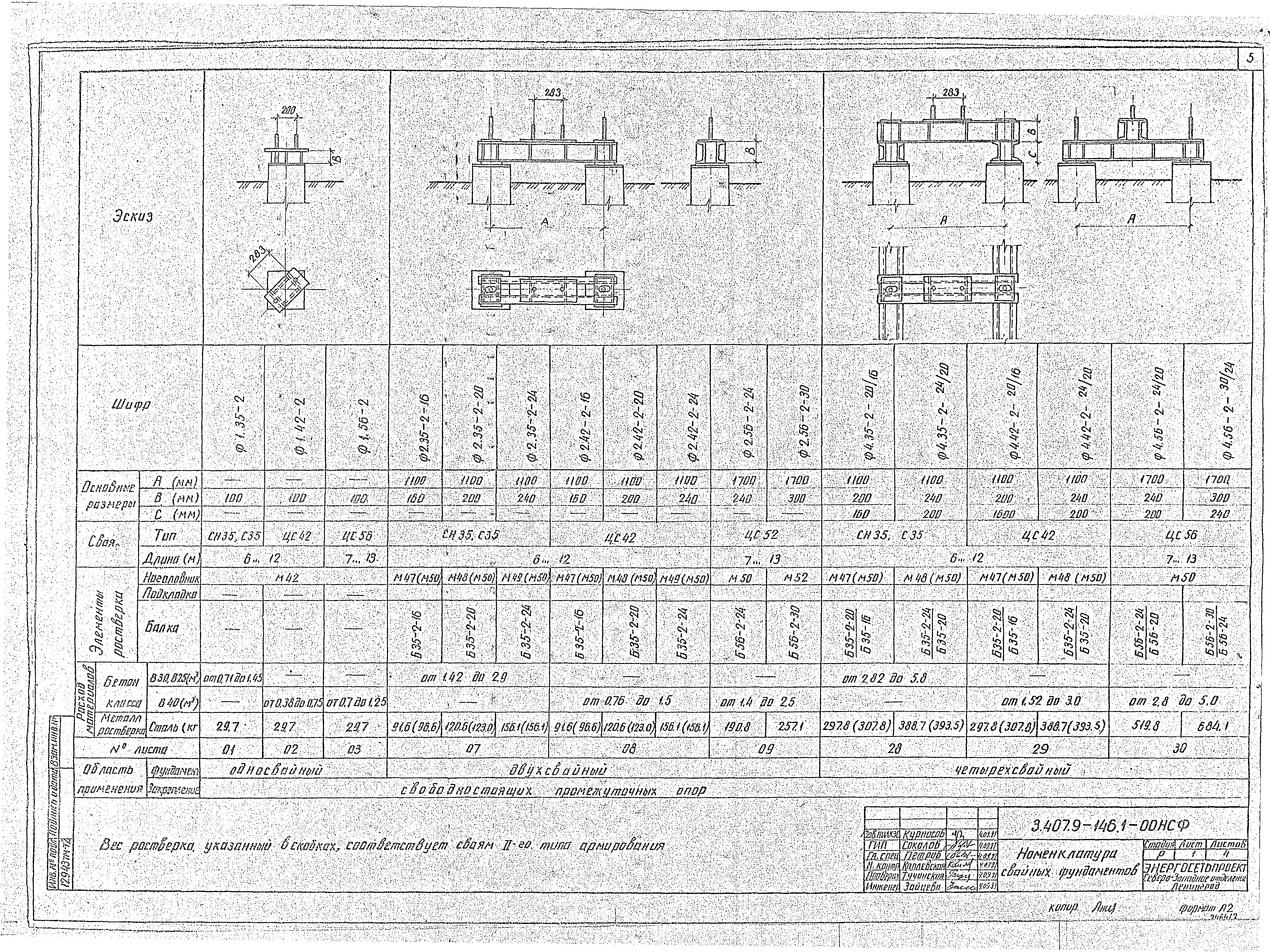 Серия 3.407.9-146