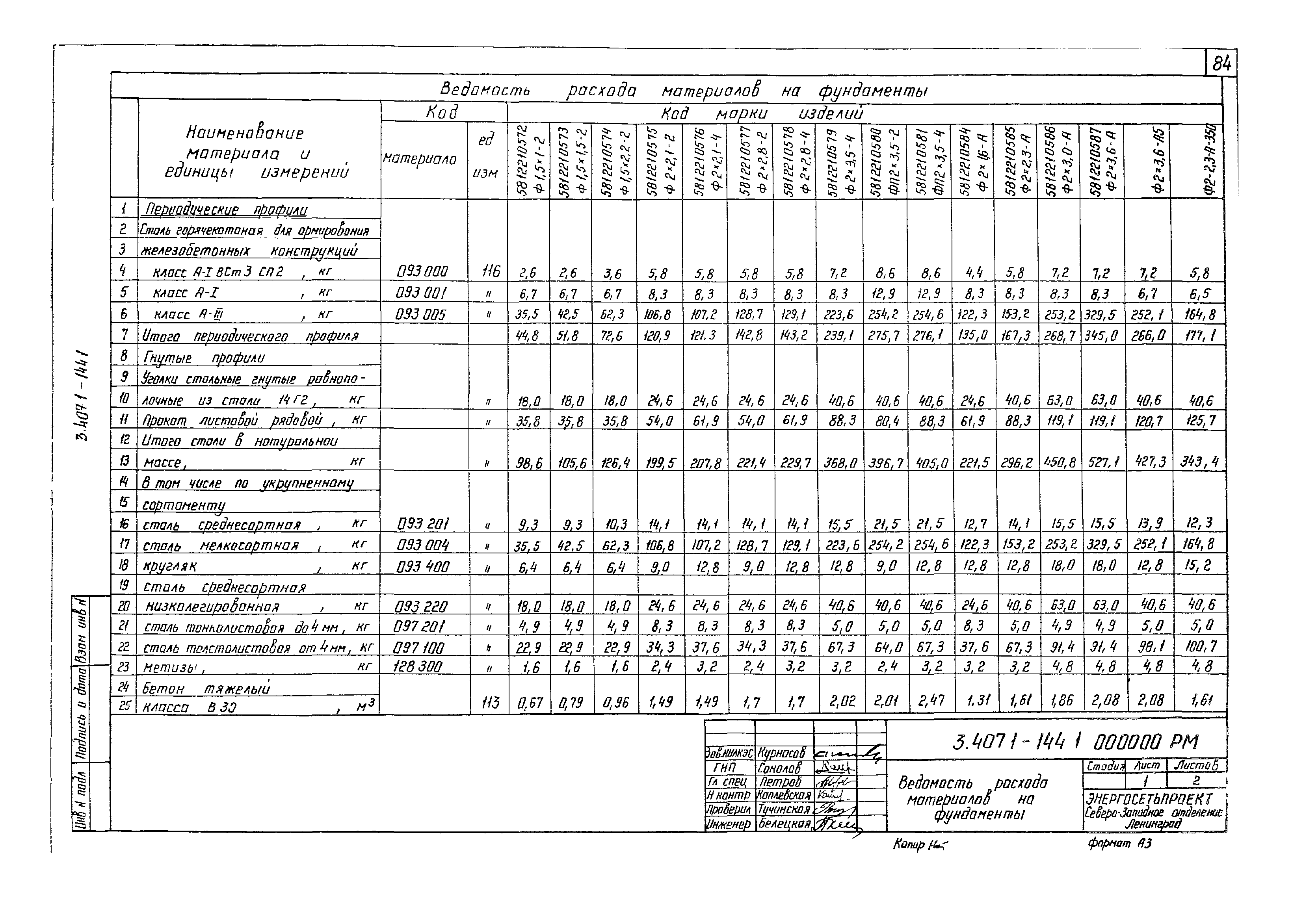 Серия 3.407.1-144