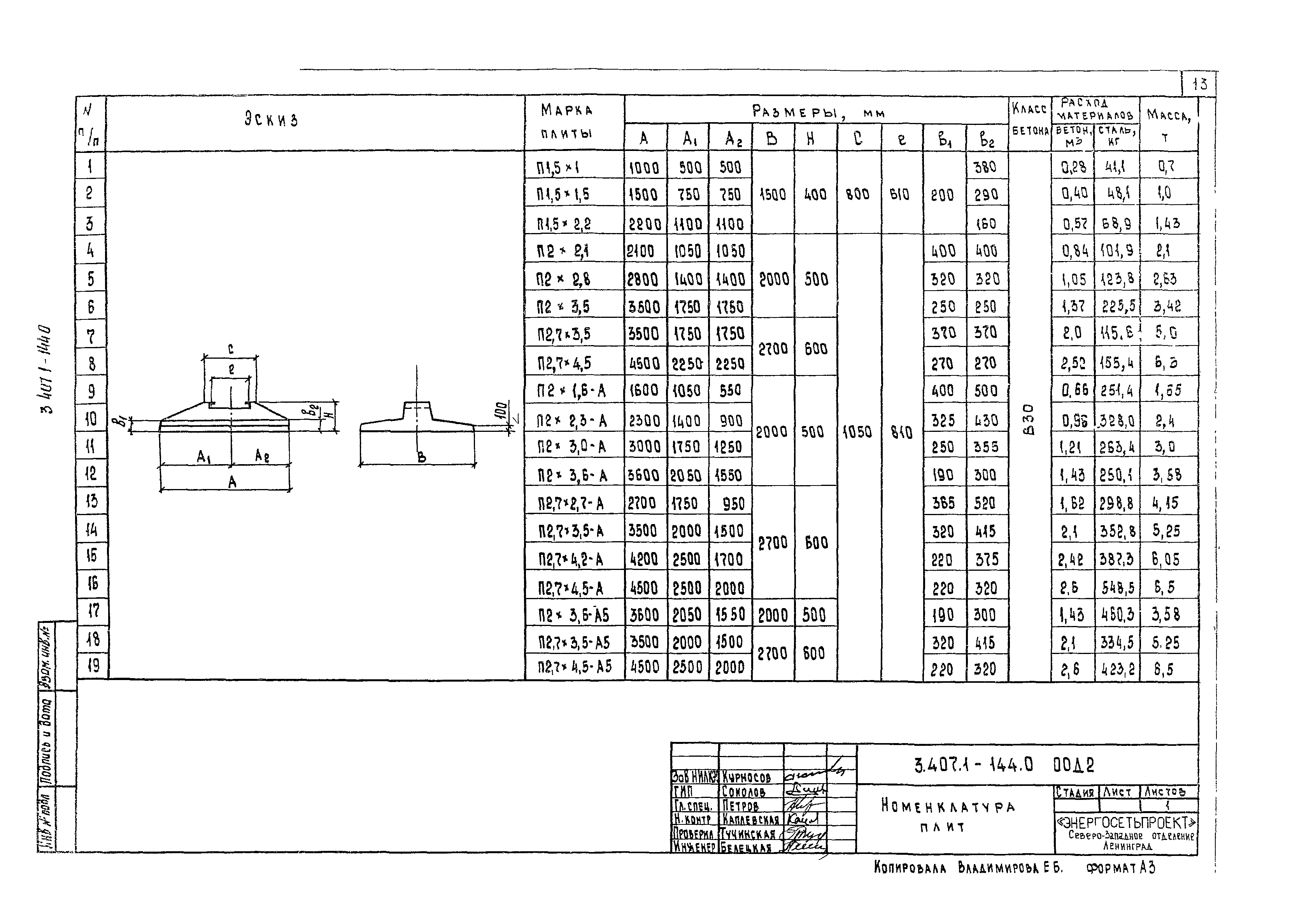 Серия 3.407.1-144