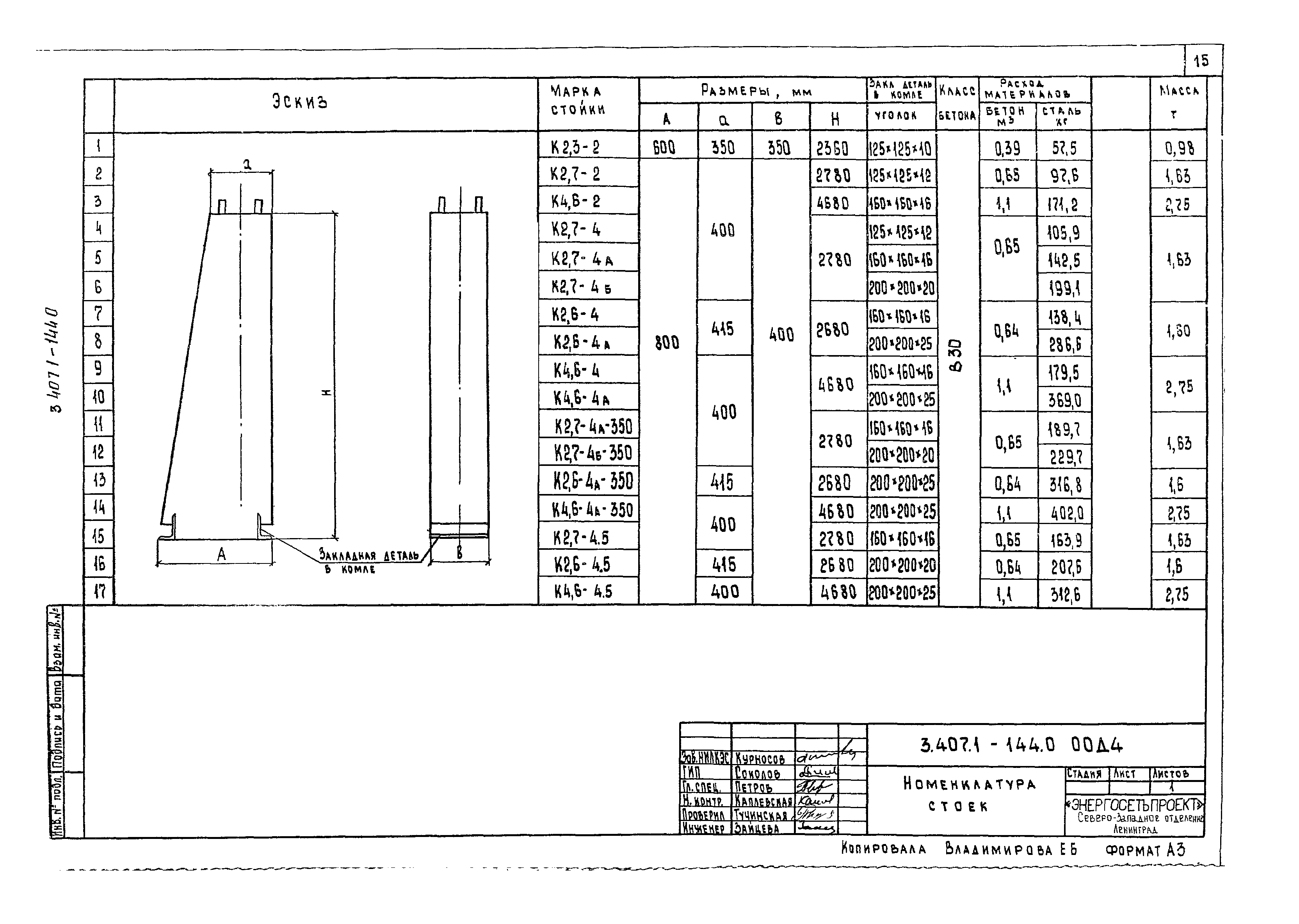 Серия 3.407.1-144