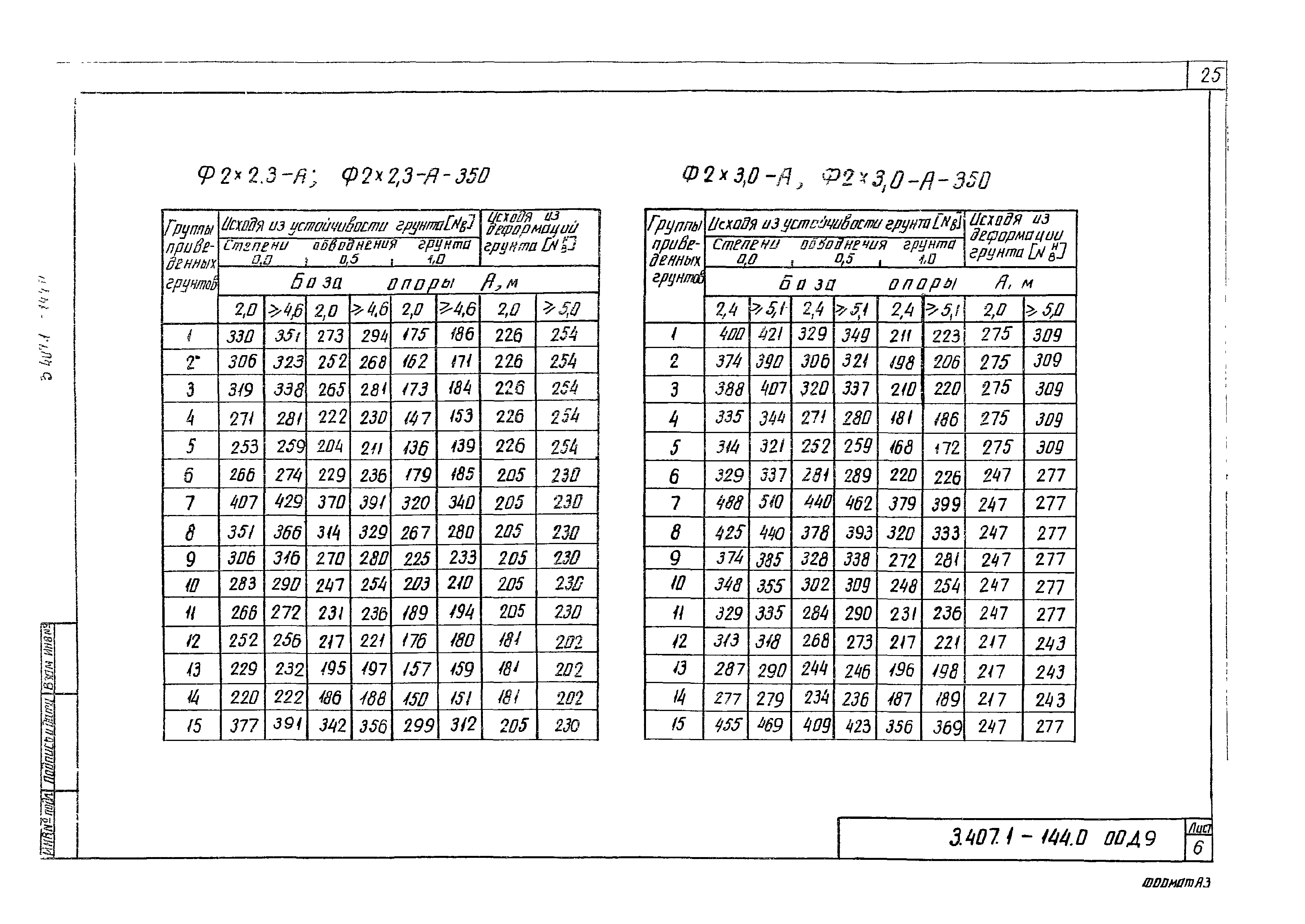 Серия 3.407.1-144