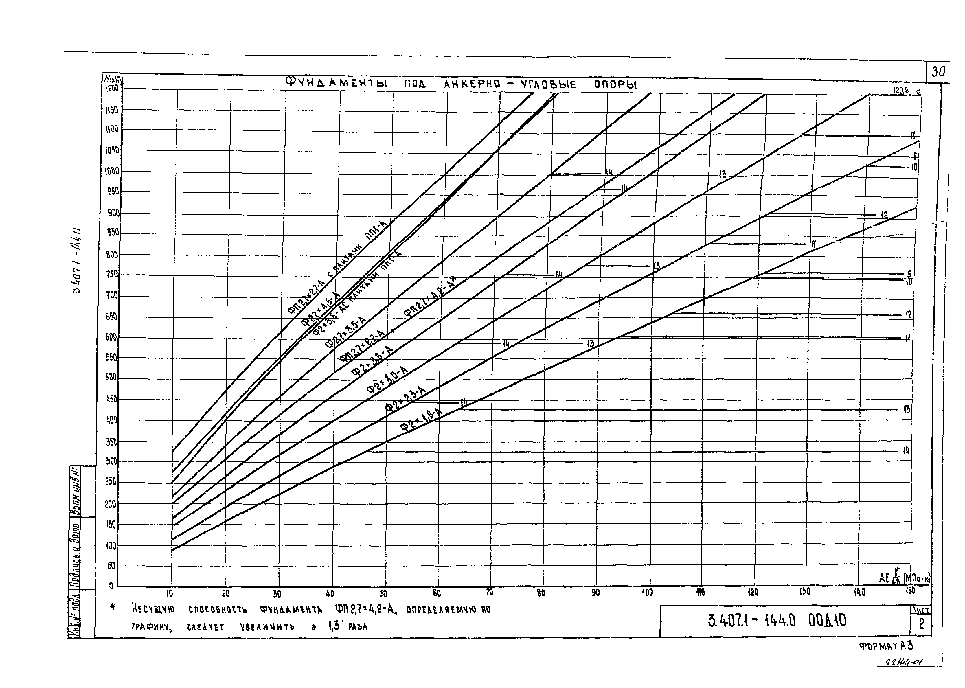 Серия 3.407.1-144