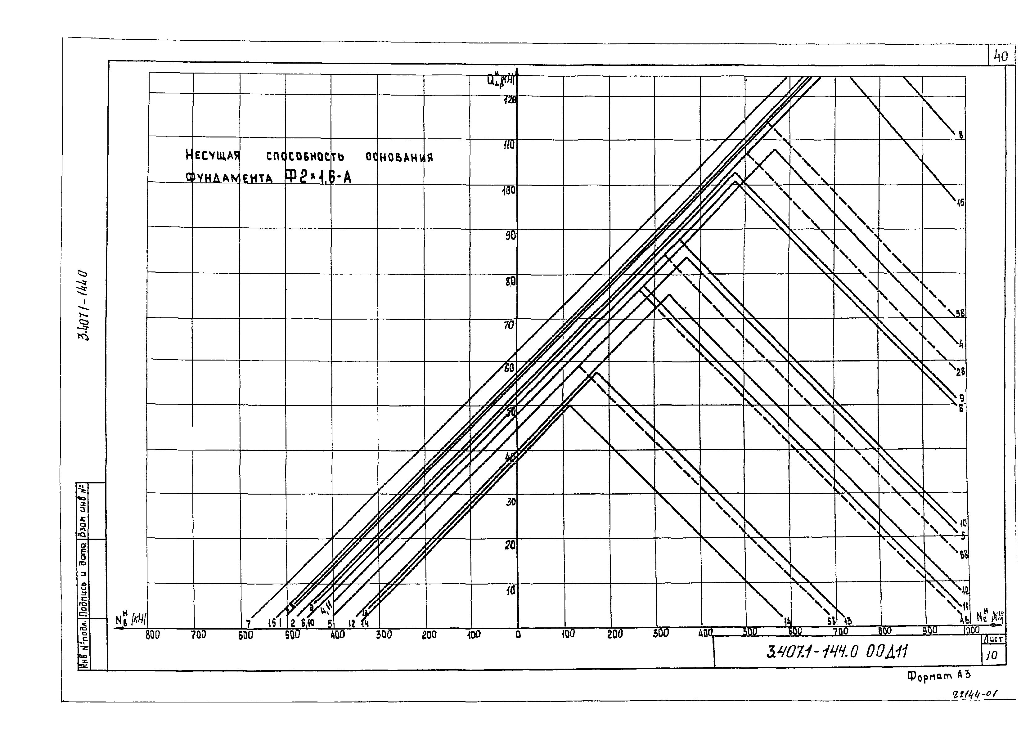 Серия 3.407.1-144