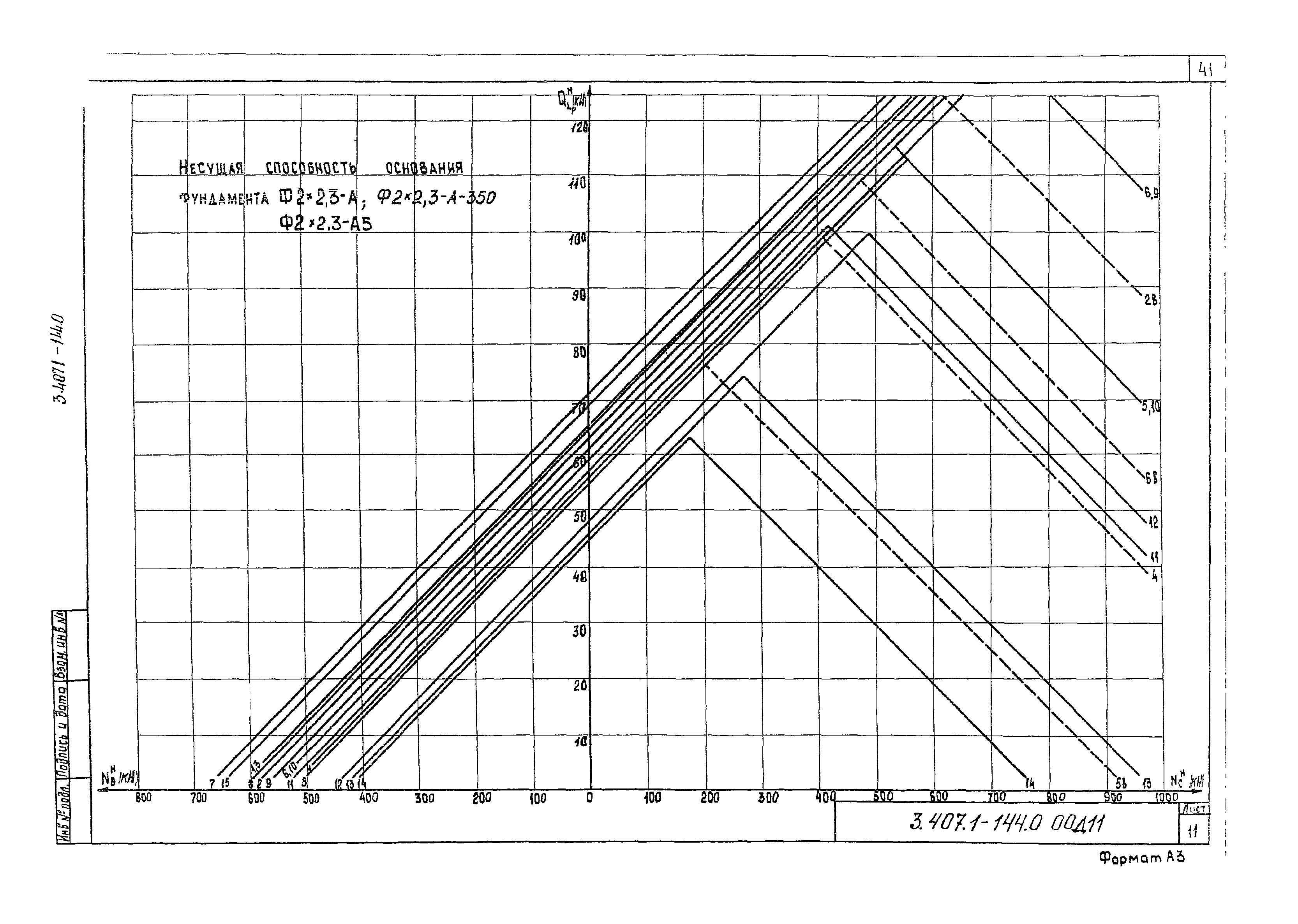 Серия 3.407.1-144