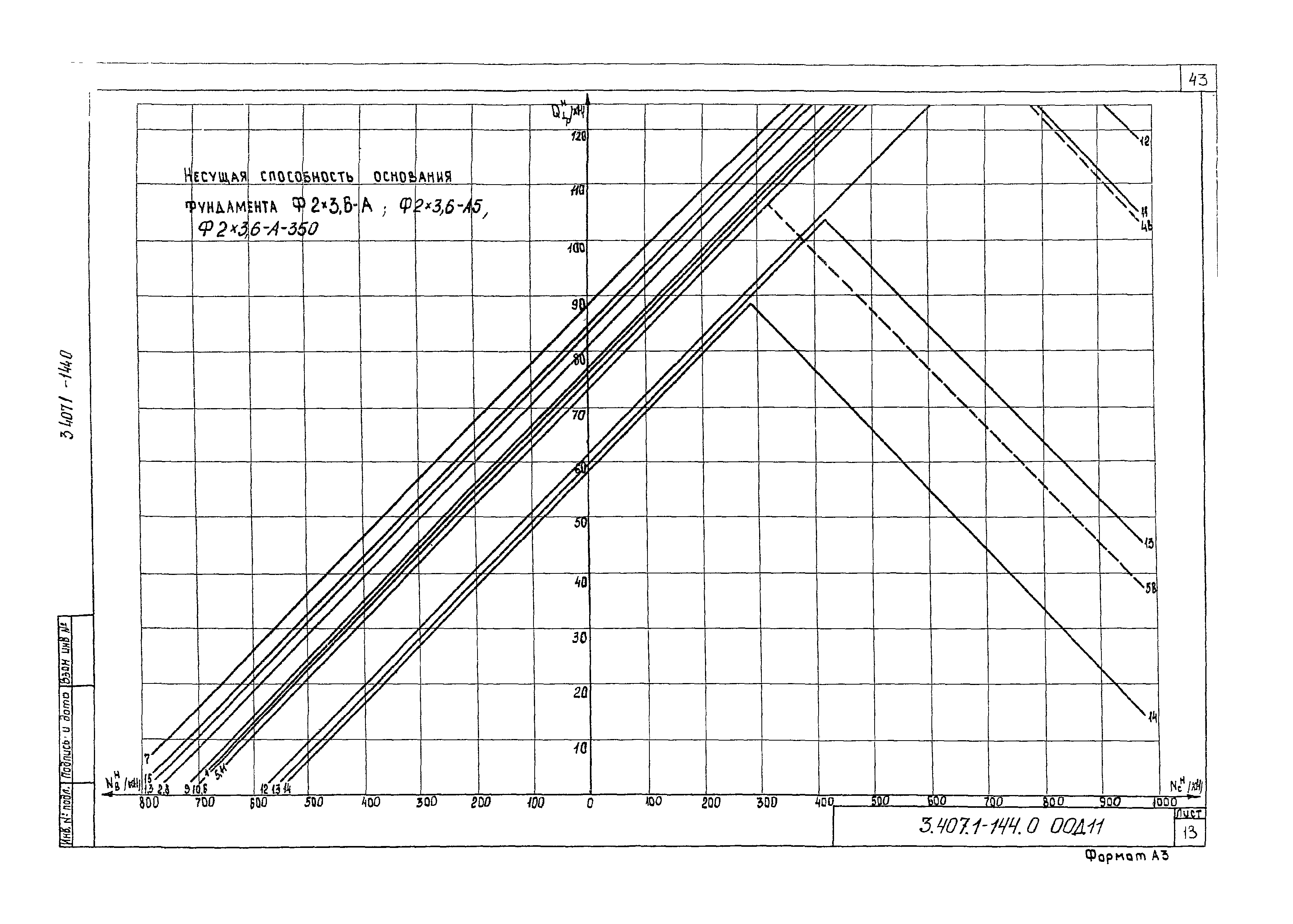 Серия 3.407.1-144