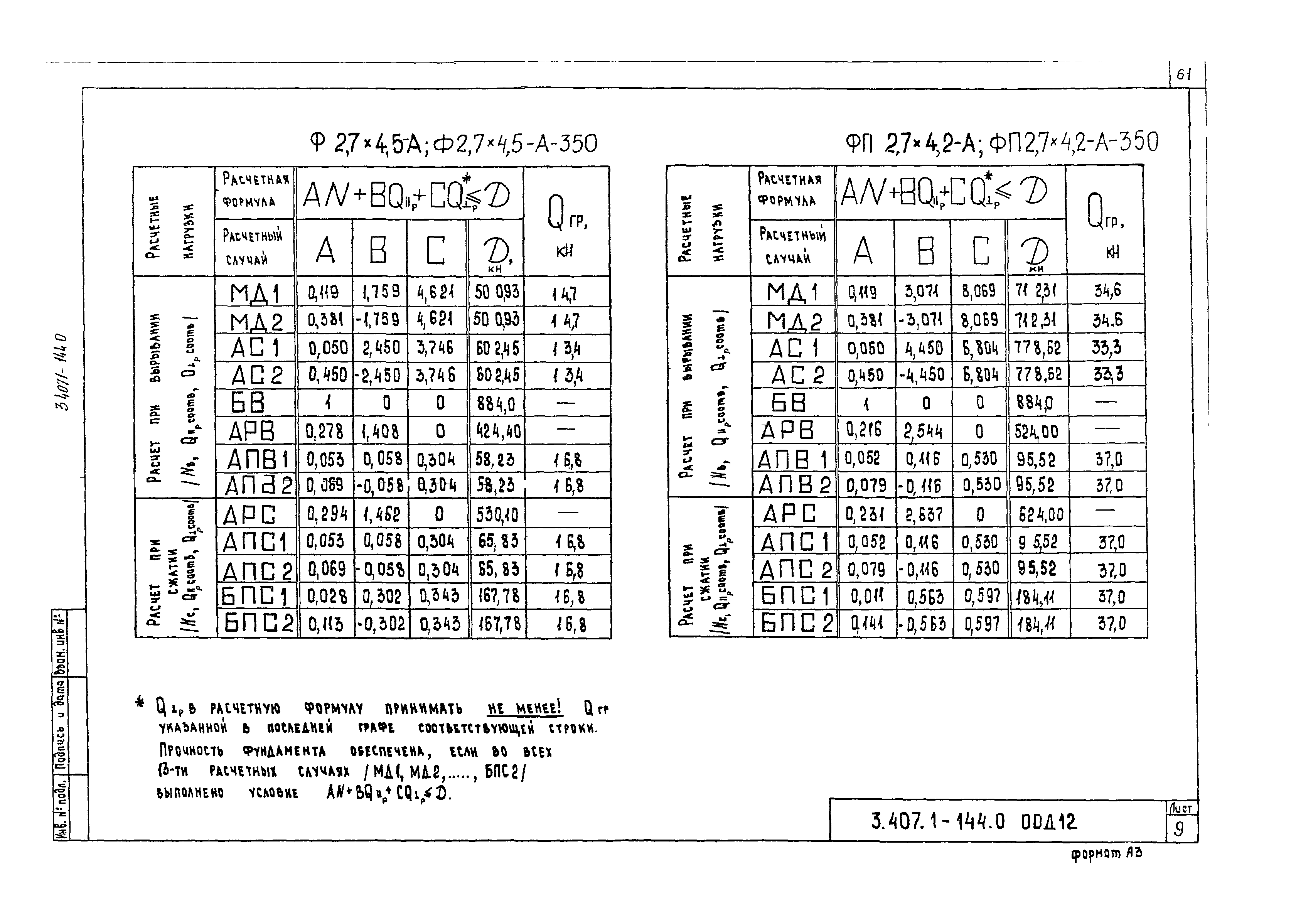 Серия 3.407.1-144