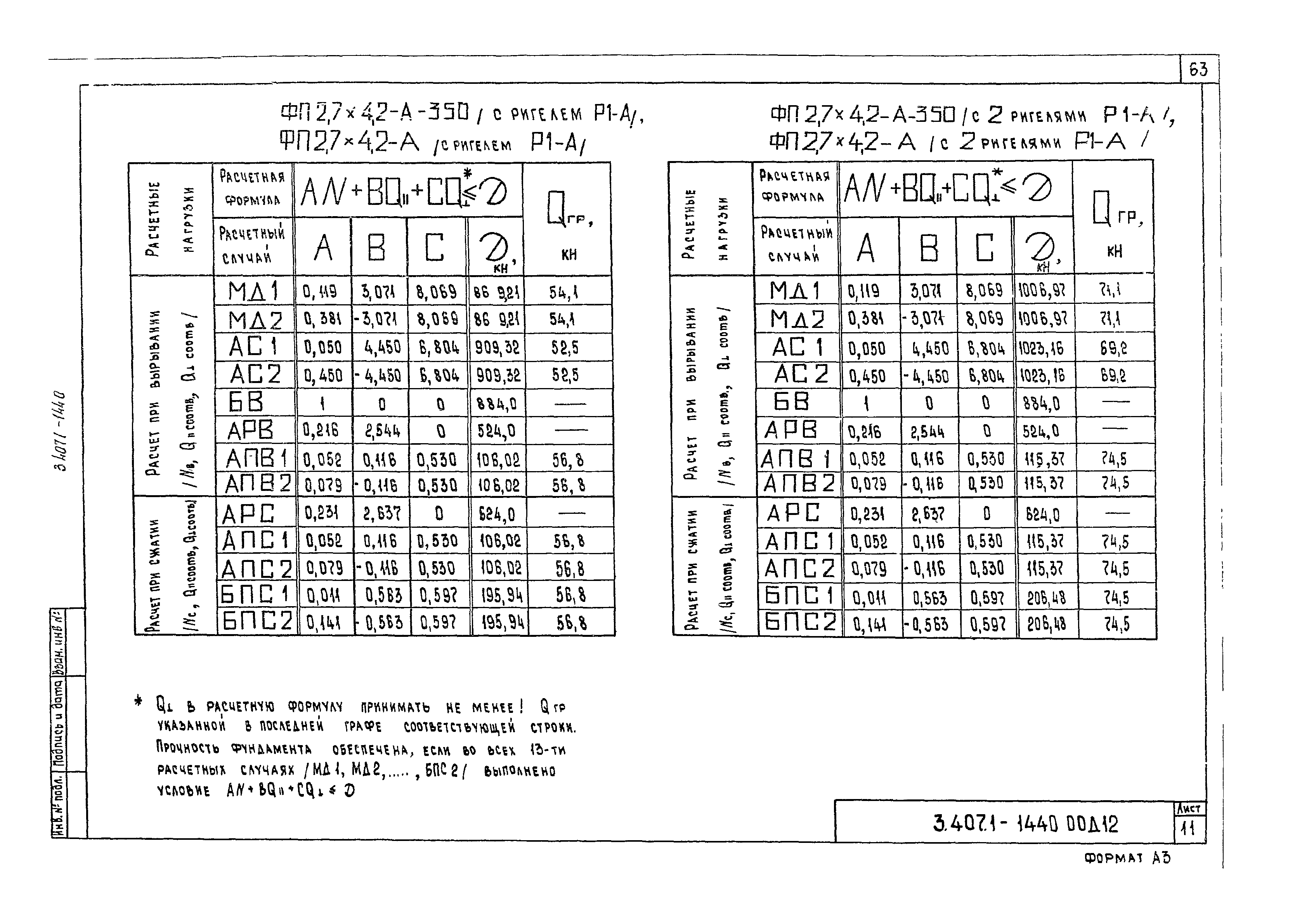 Серия 3.407.1-144