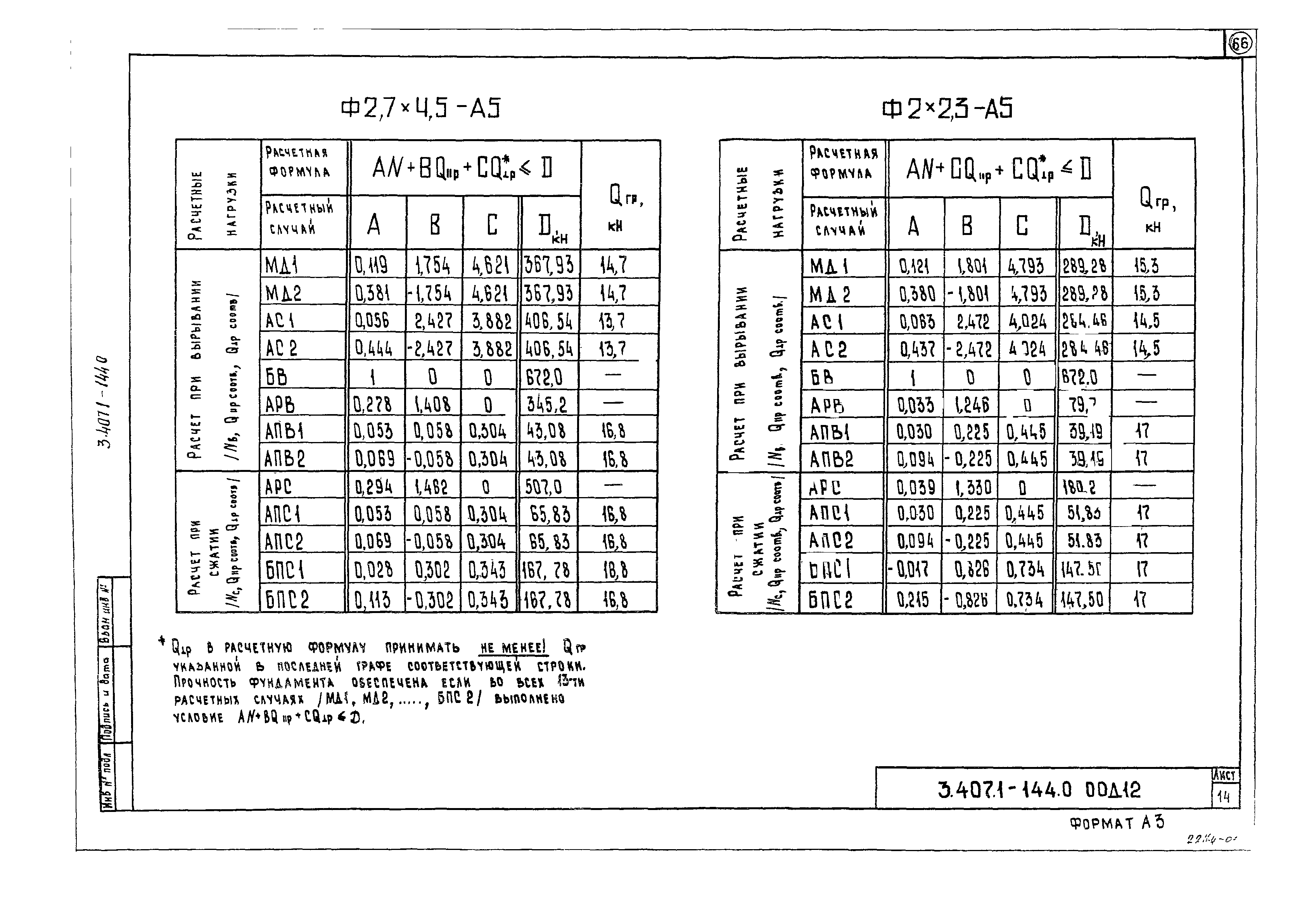 Серия 3.407.1-144