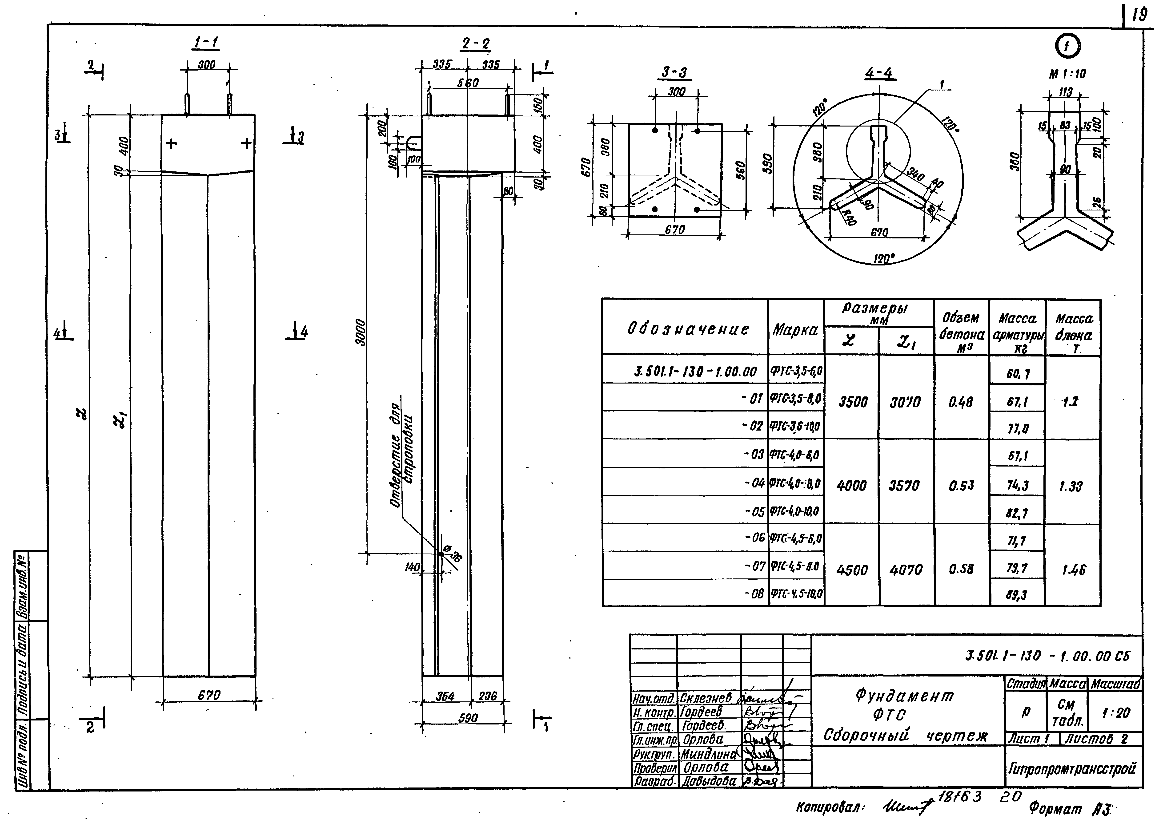 Серия 3.501.1-130