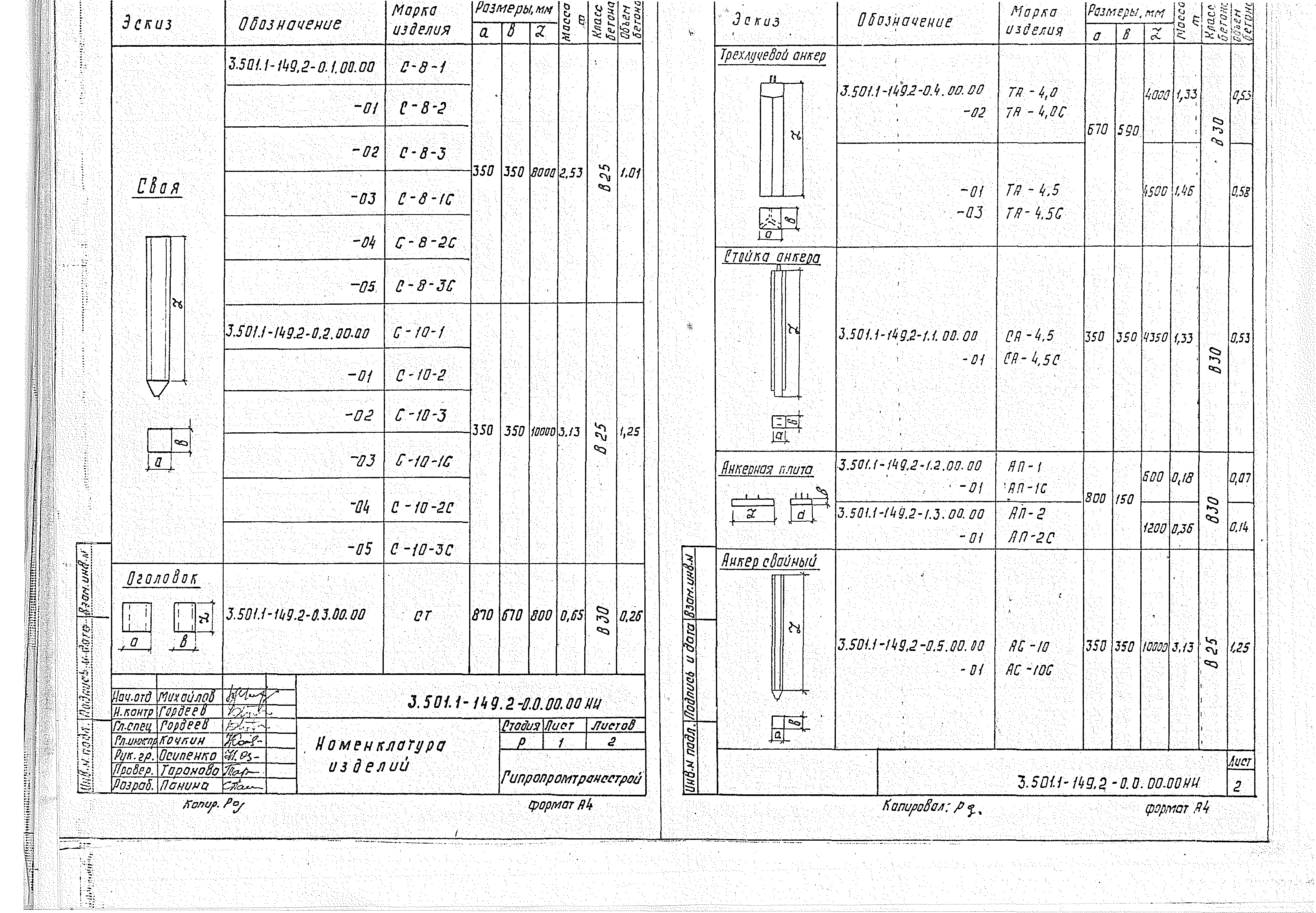 Серия 3.501.1-149