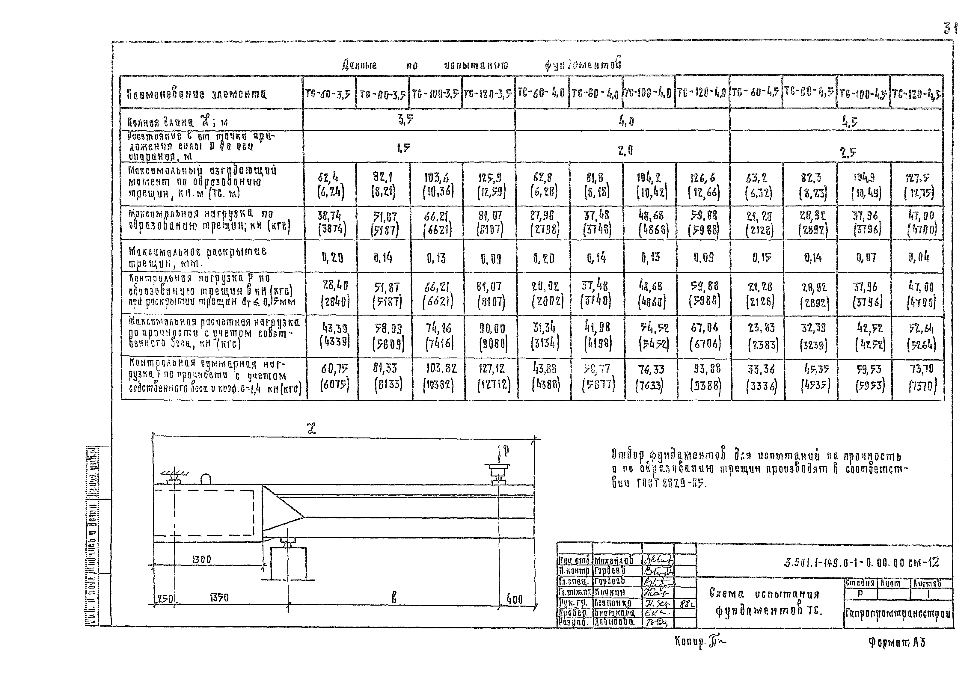 Серия 3.501.1-149