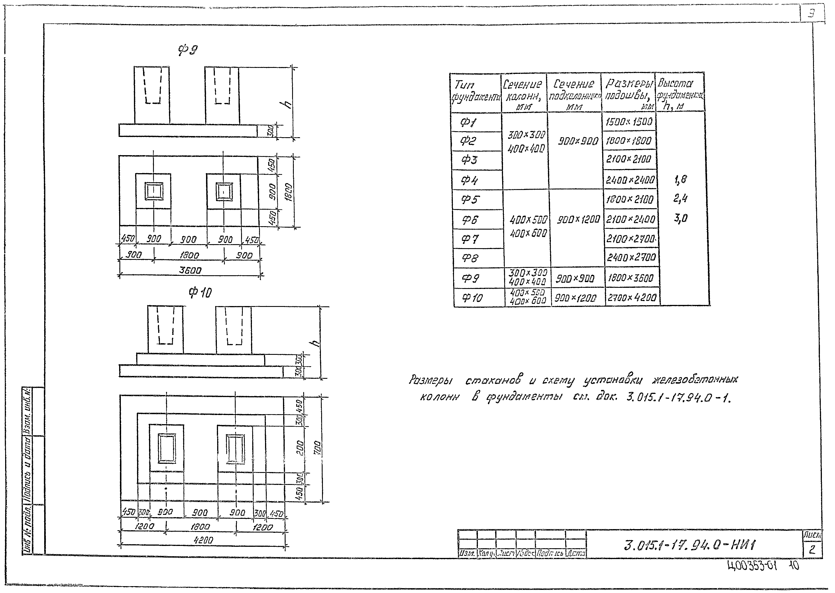 Серия 3.015.1-17.94