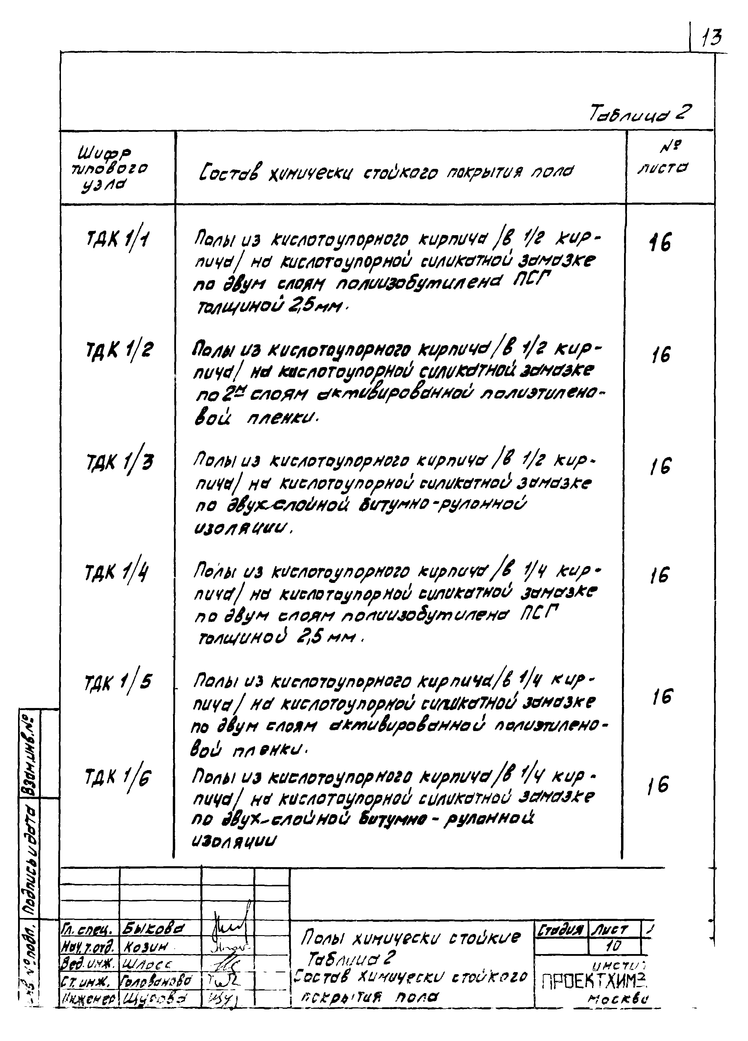 Серия 4.400-12