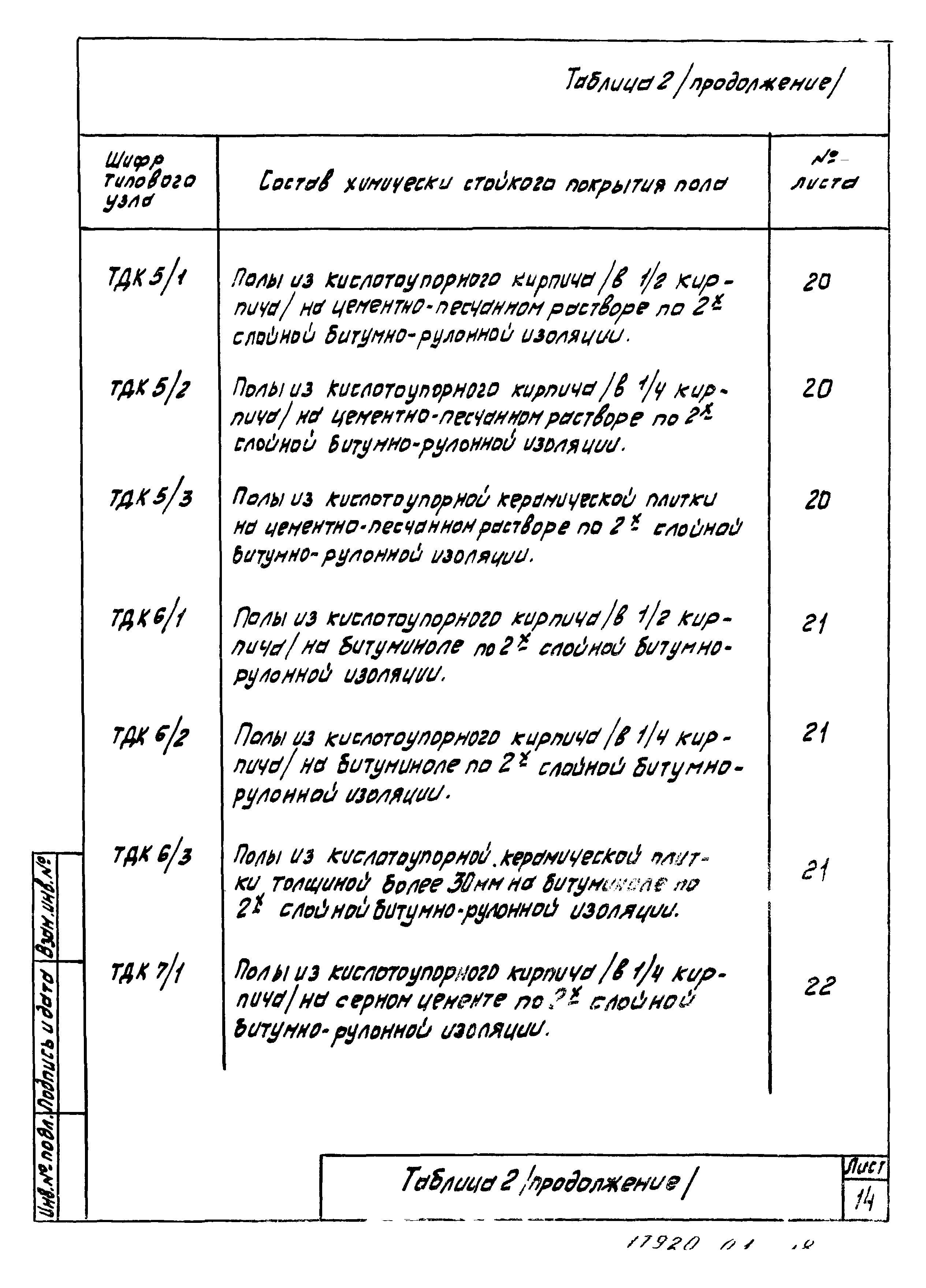 Серия 4.400-12