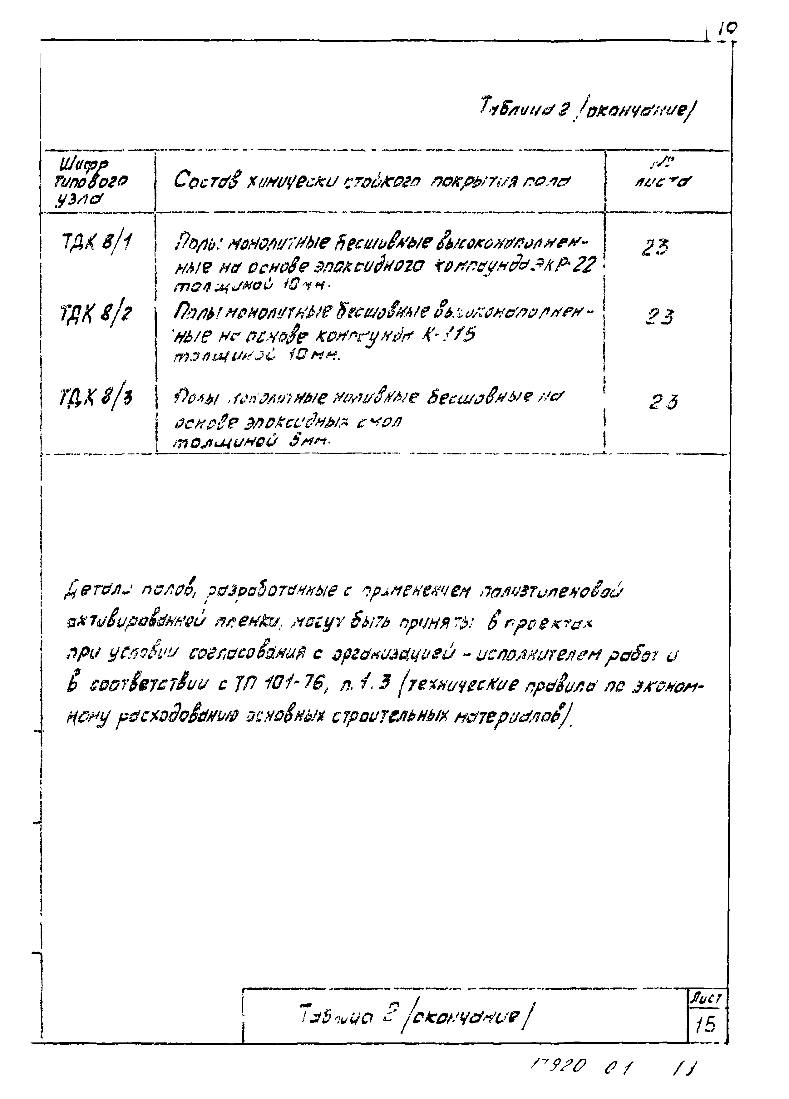 Серия 4.400-12