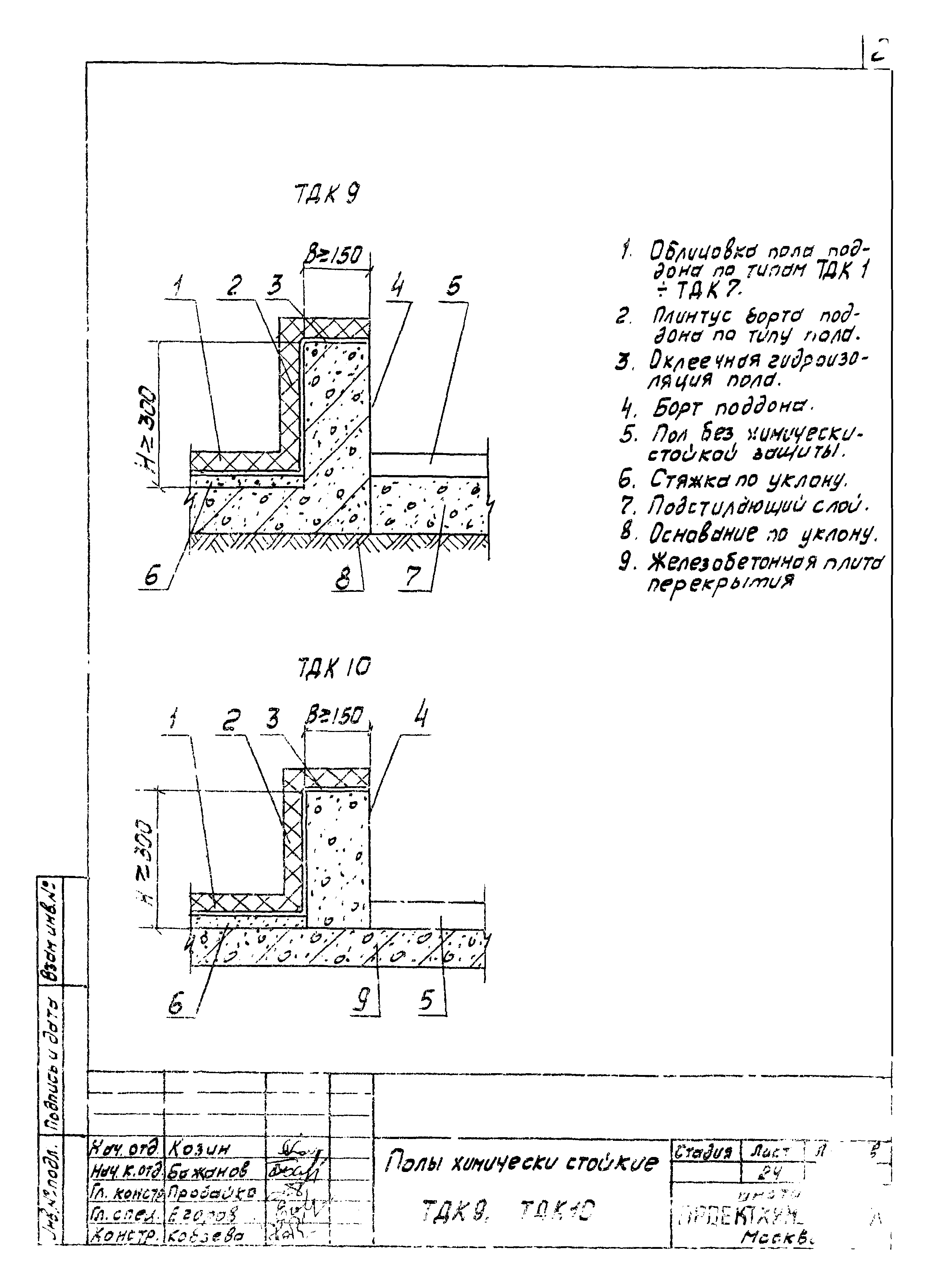 Серия 4.400-12