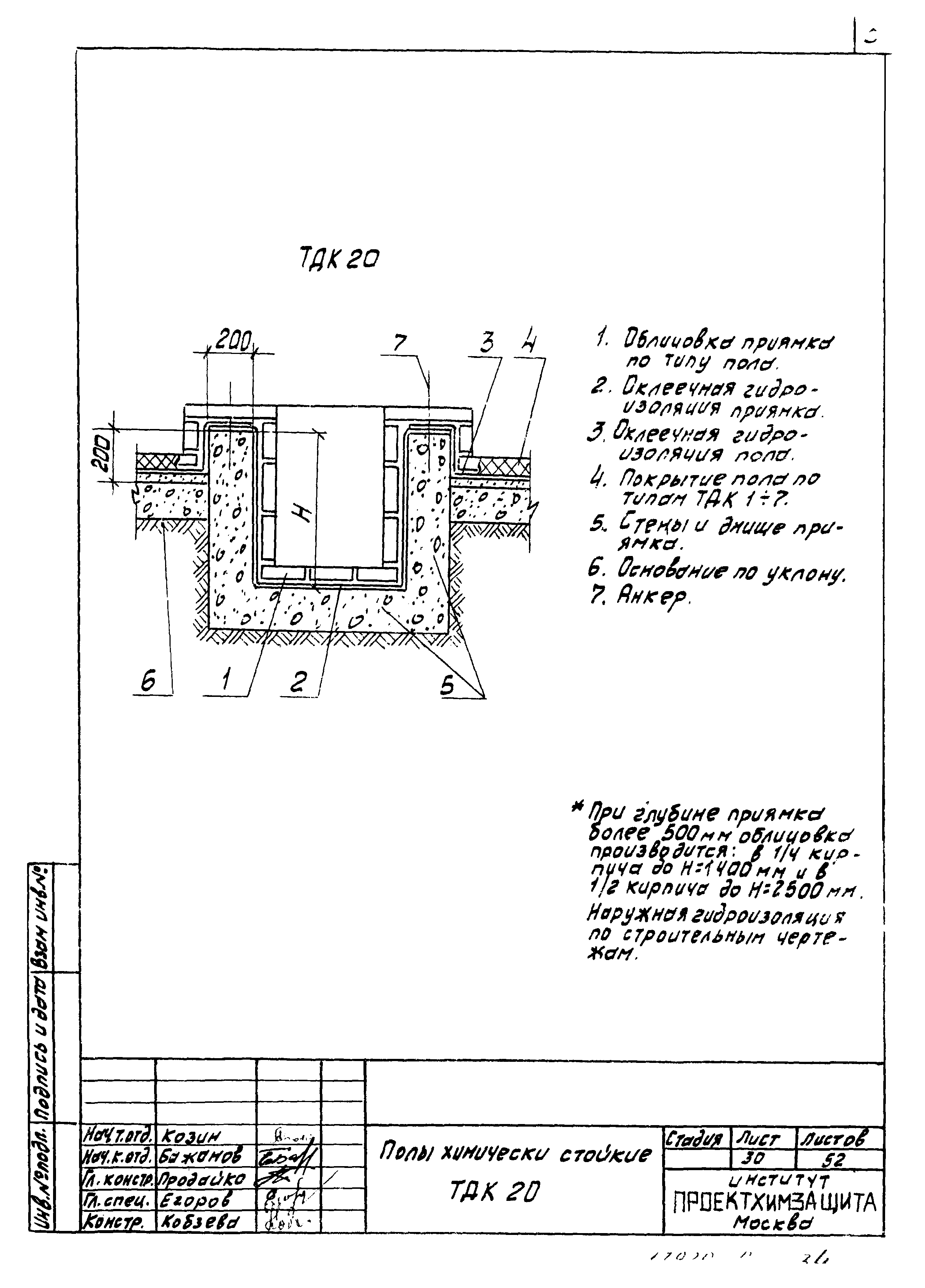 Серия 4.400-12