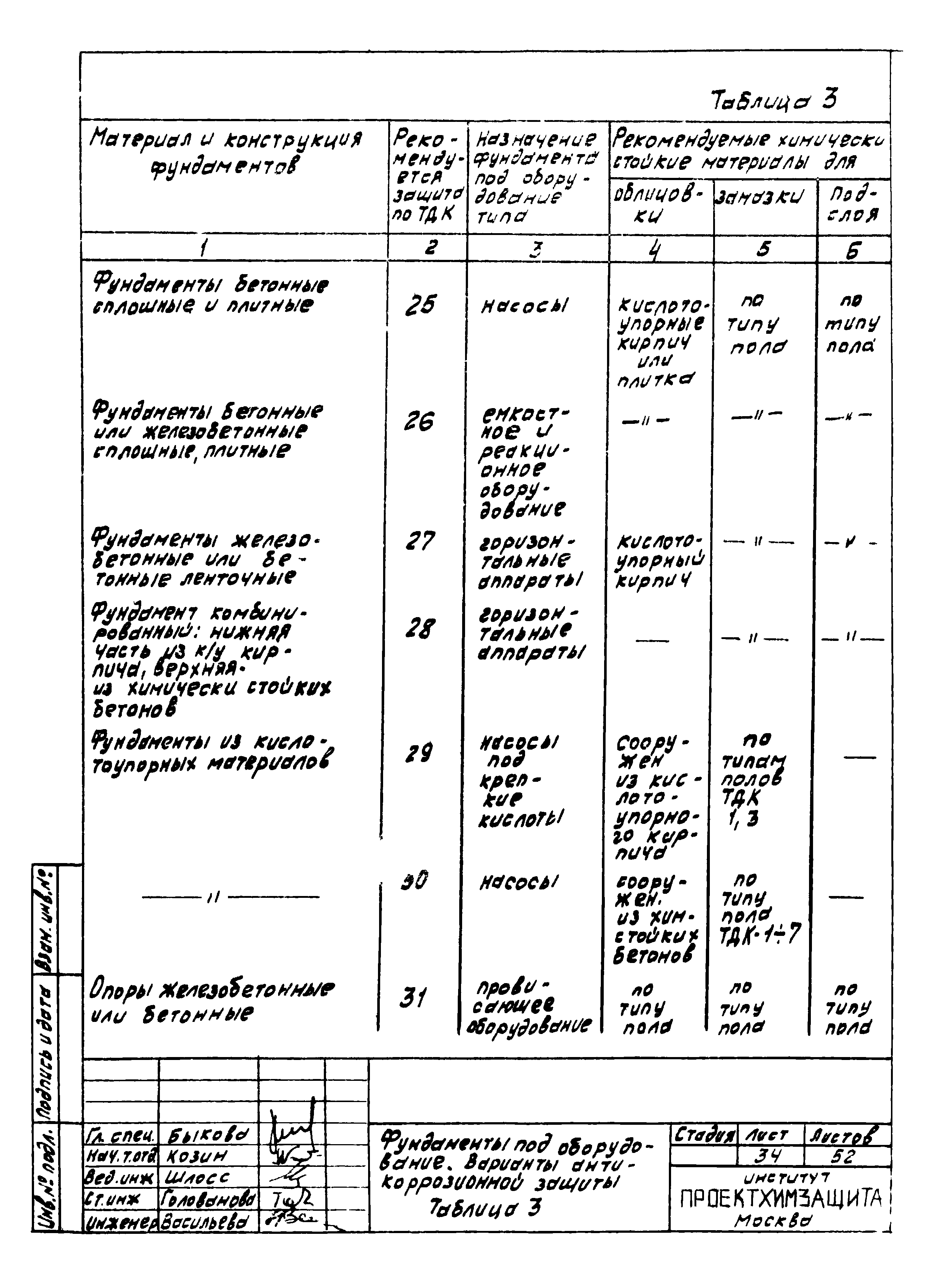 Серия 4.400-12