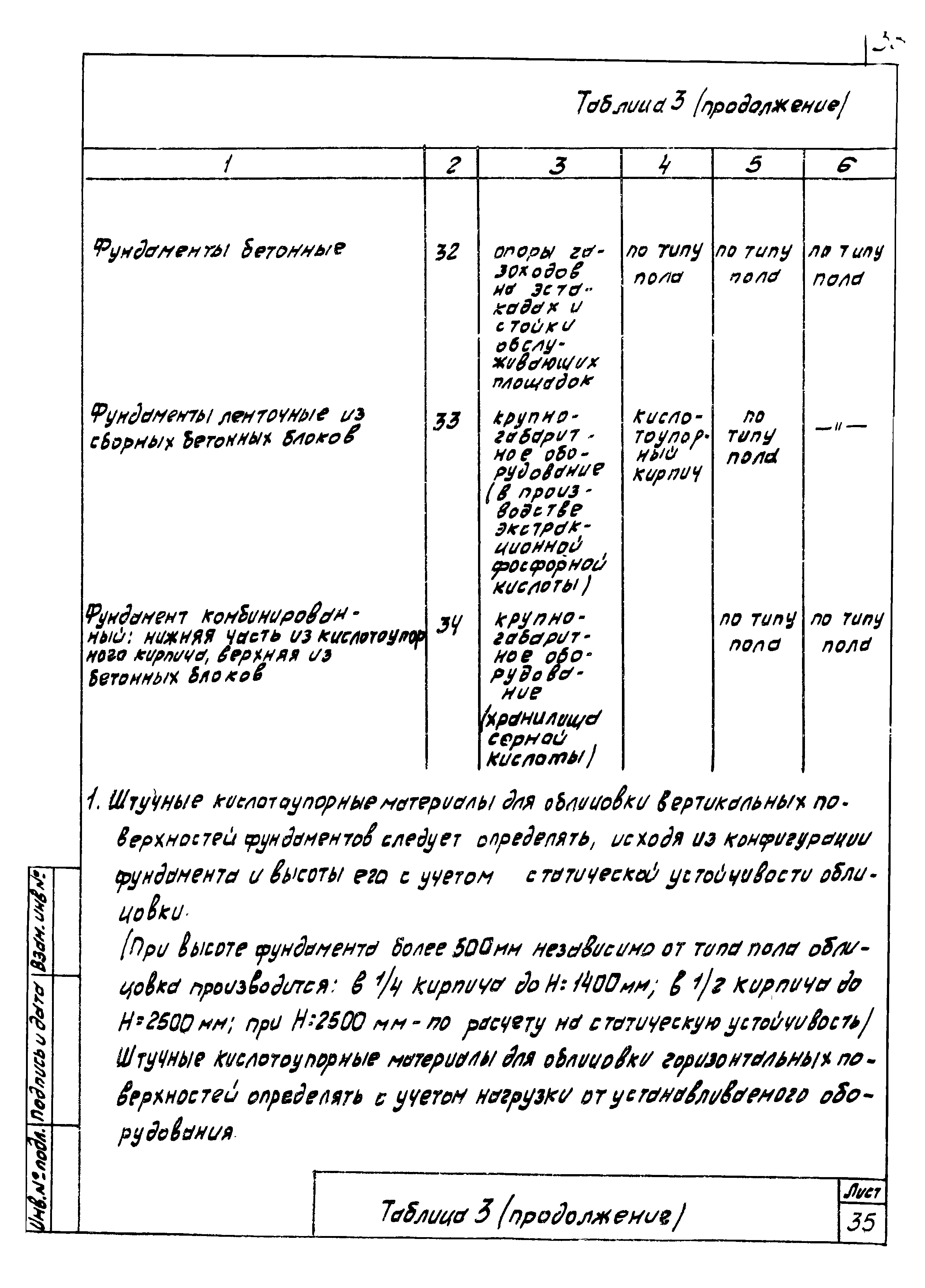 Серия 4.400-12