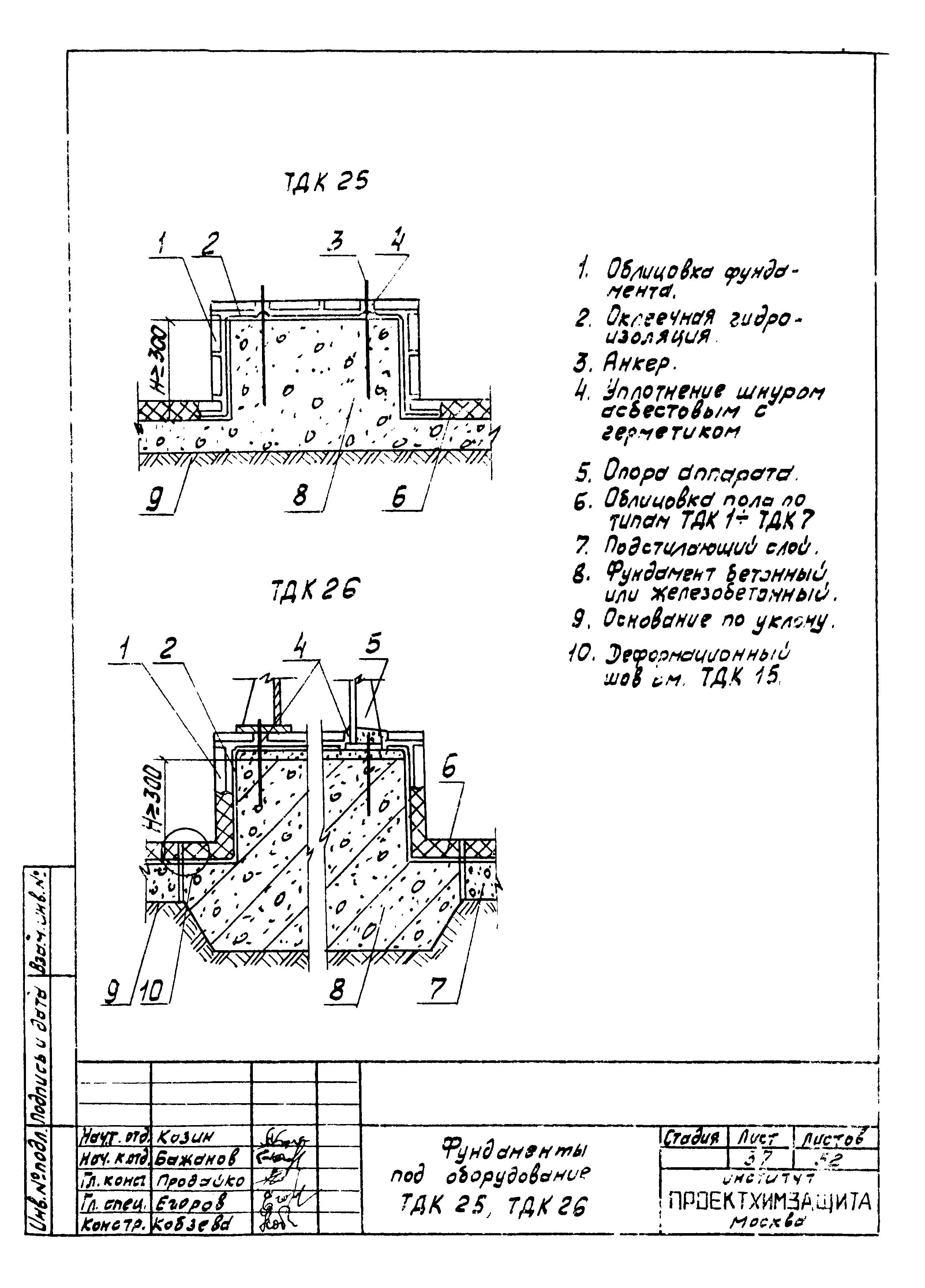 Серия 4.400-12