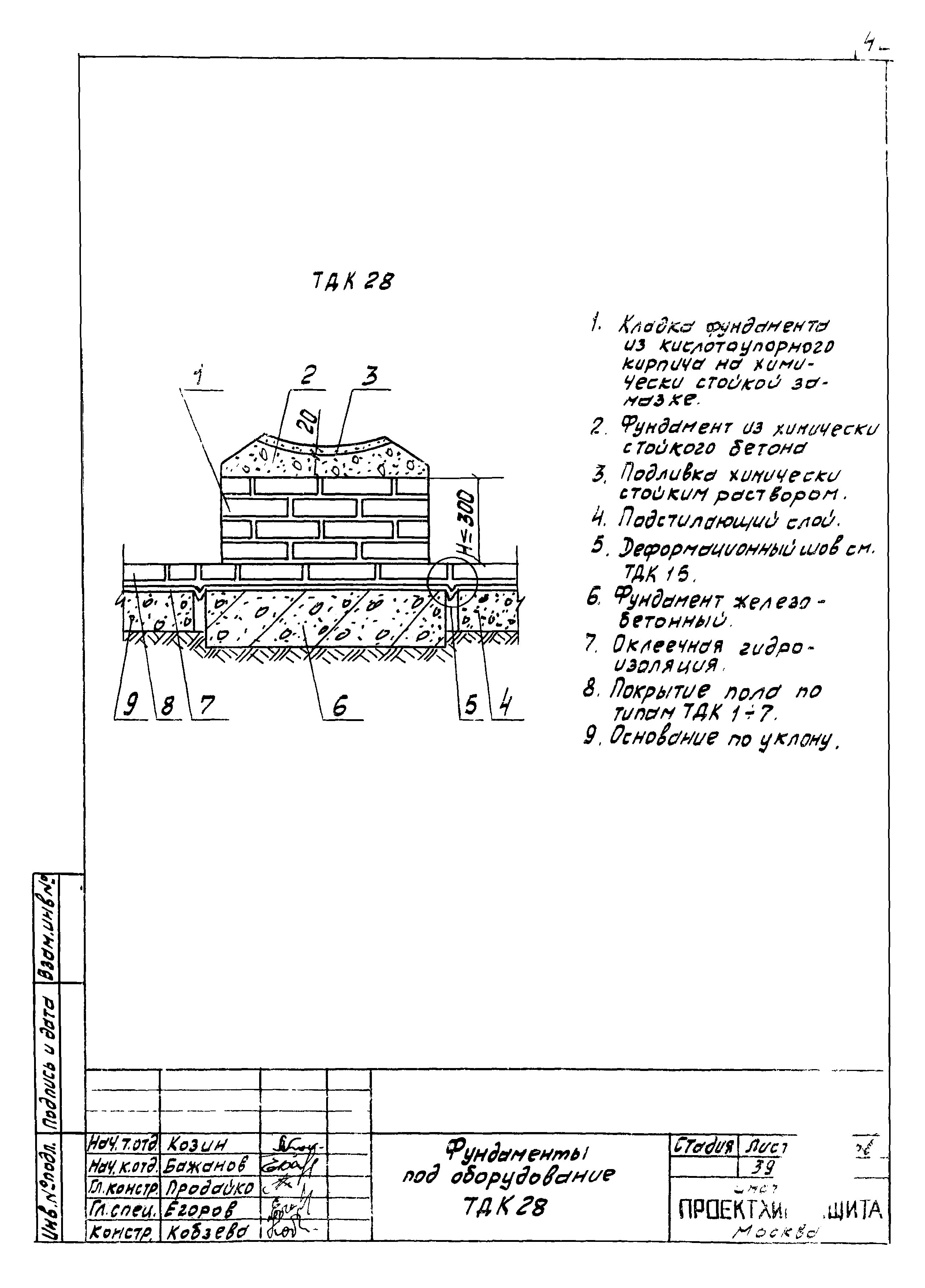 Серия 4.400-12