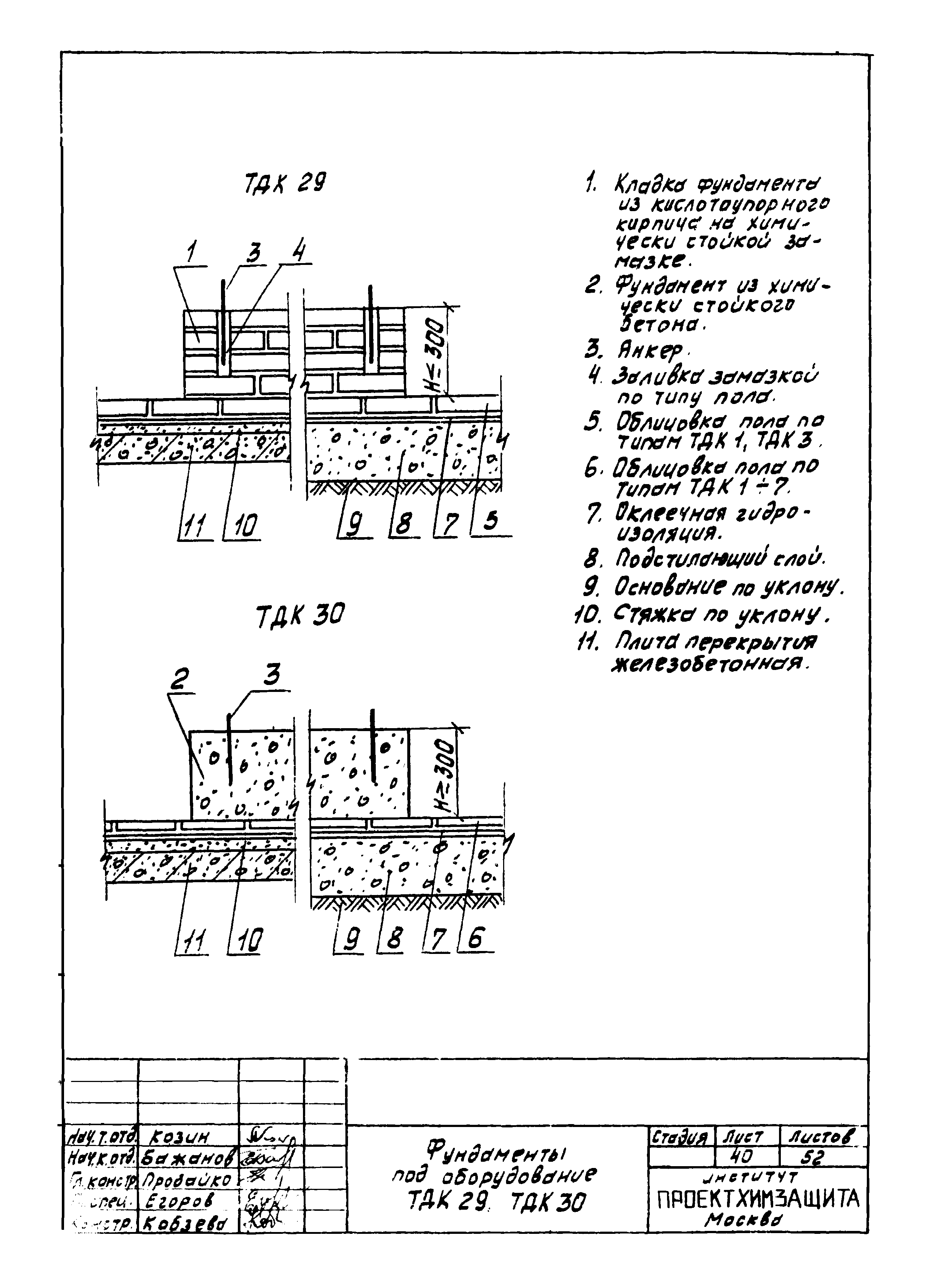 Серия 4.400-12