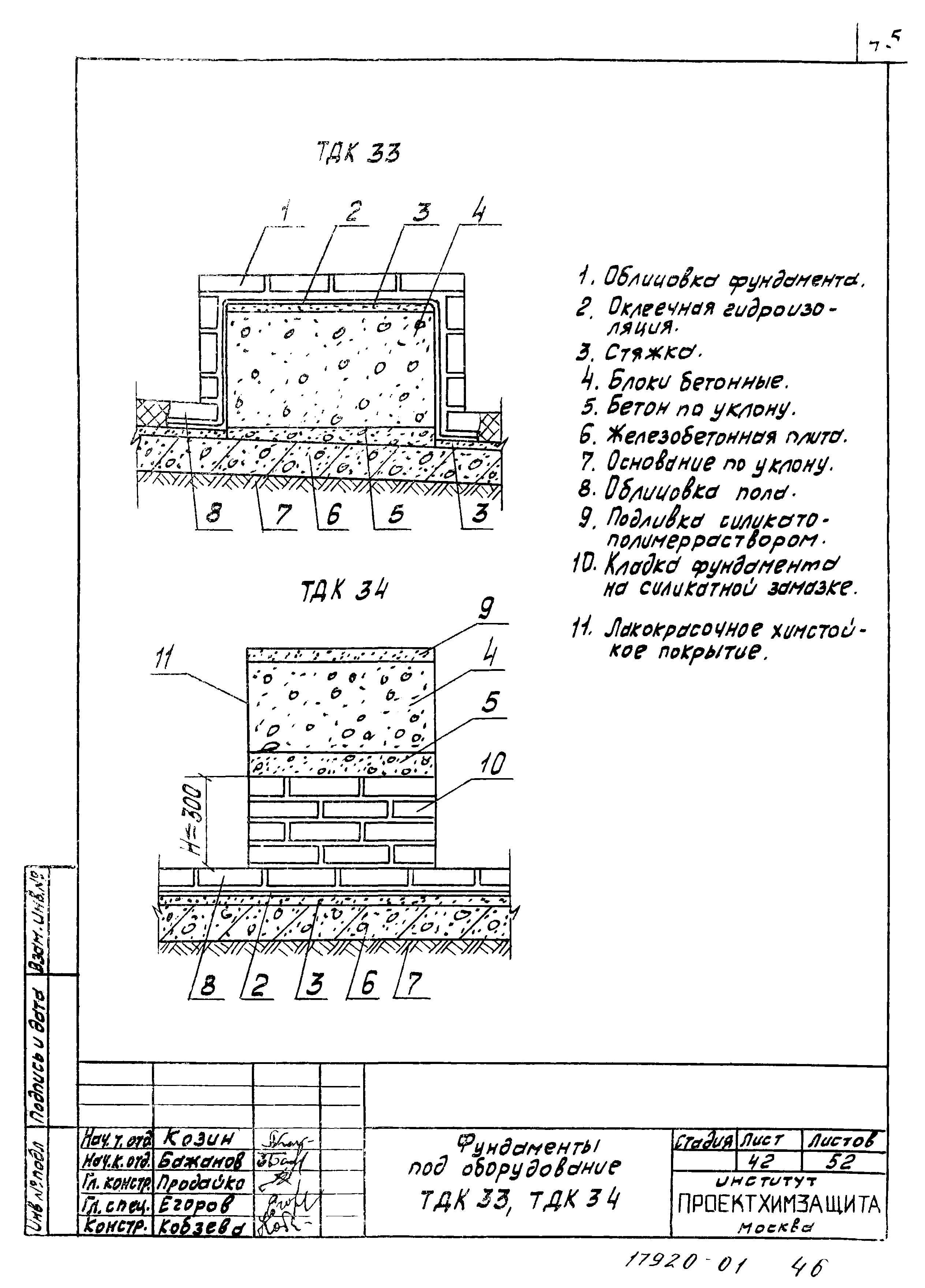 Серия 4.400-12