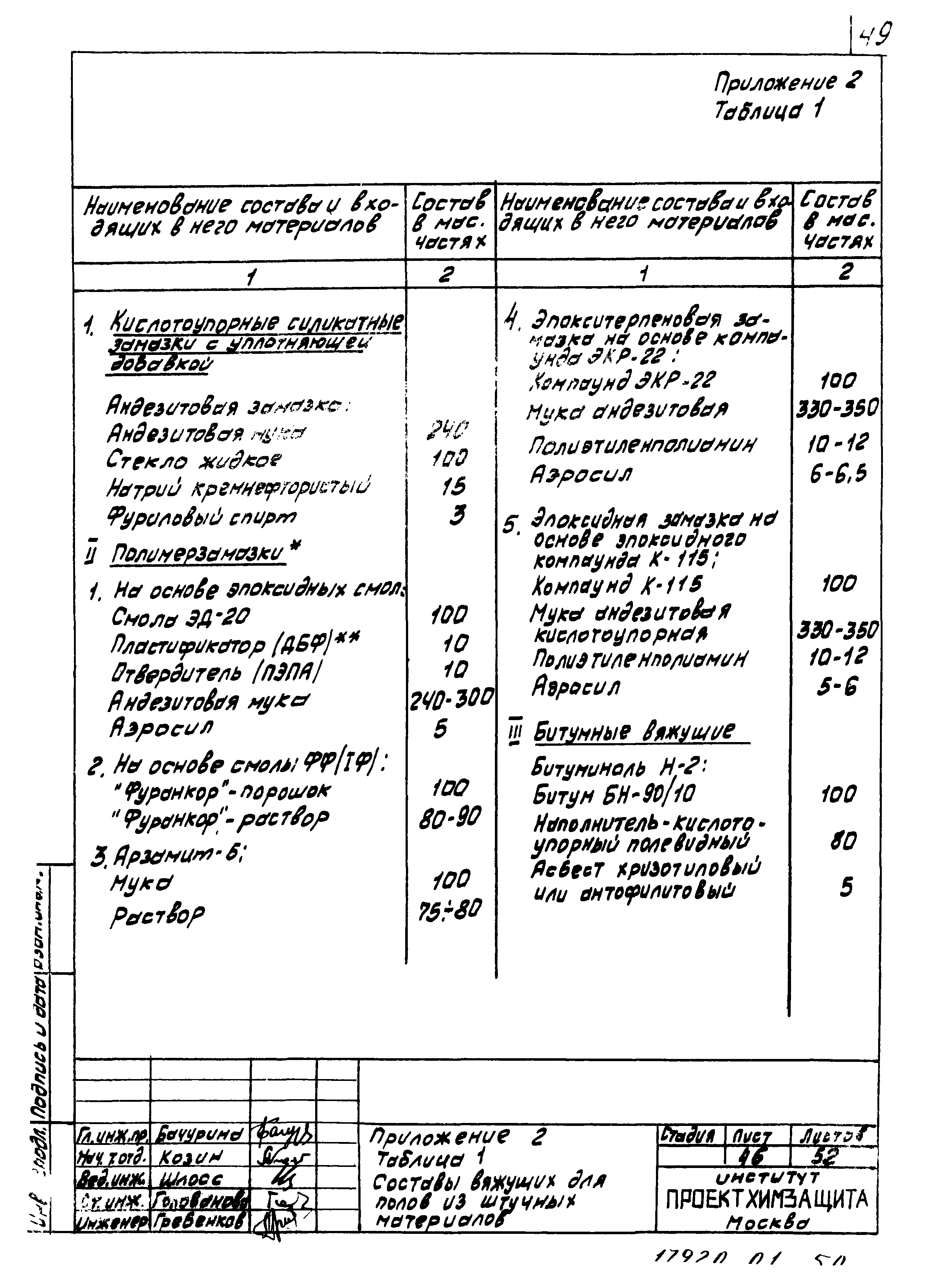 Серия 4.400-12