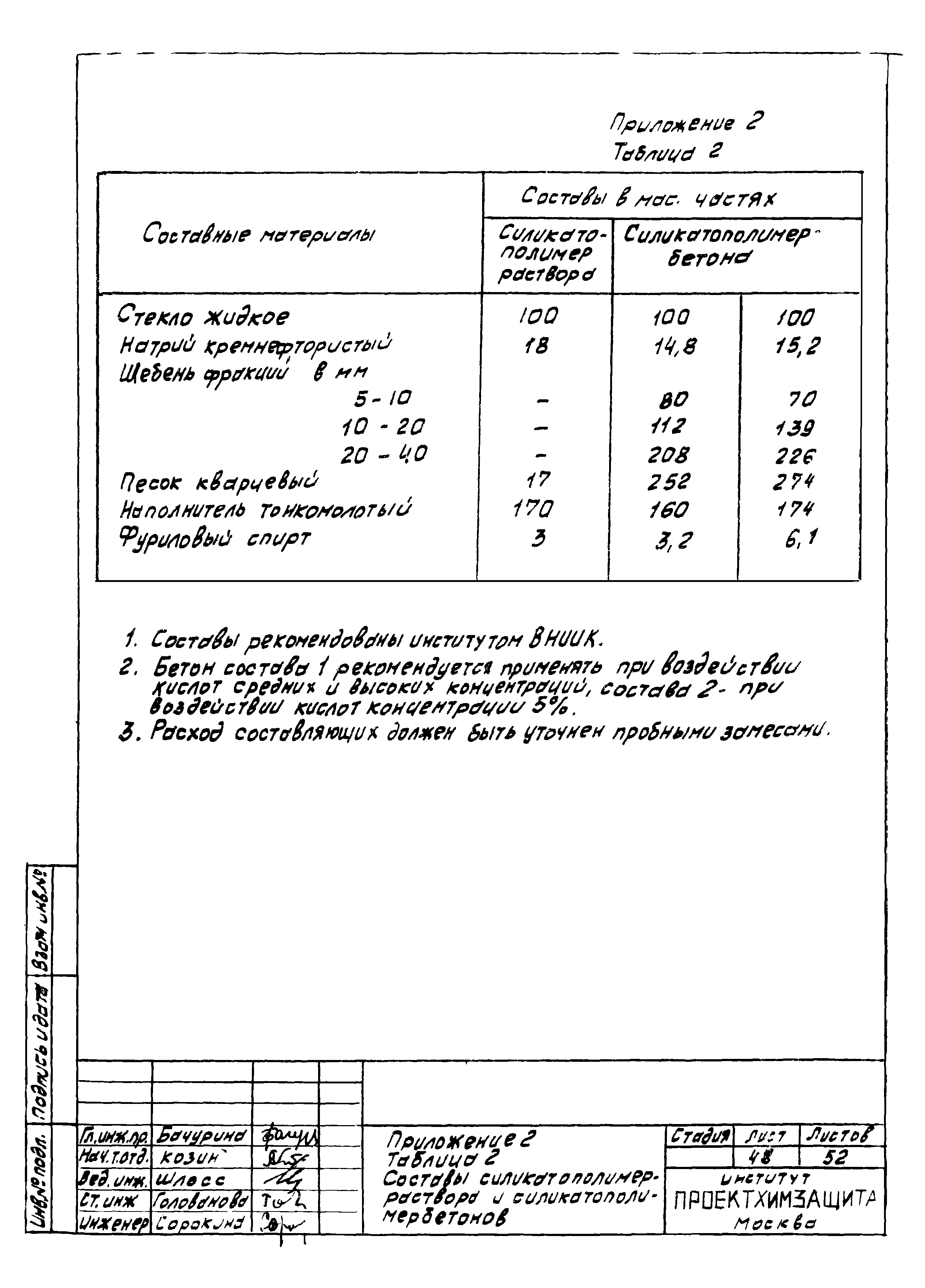 Серия 4.400-12