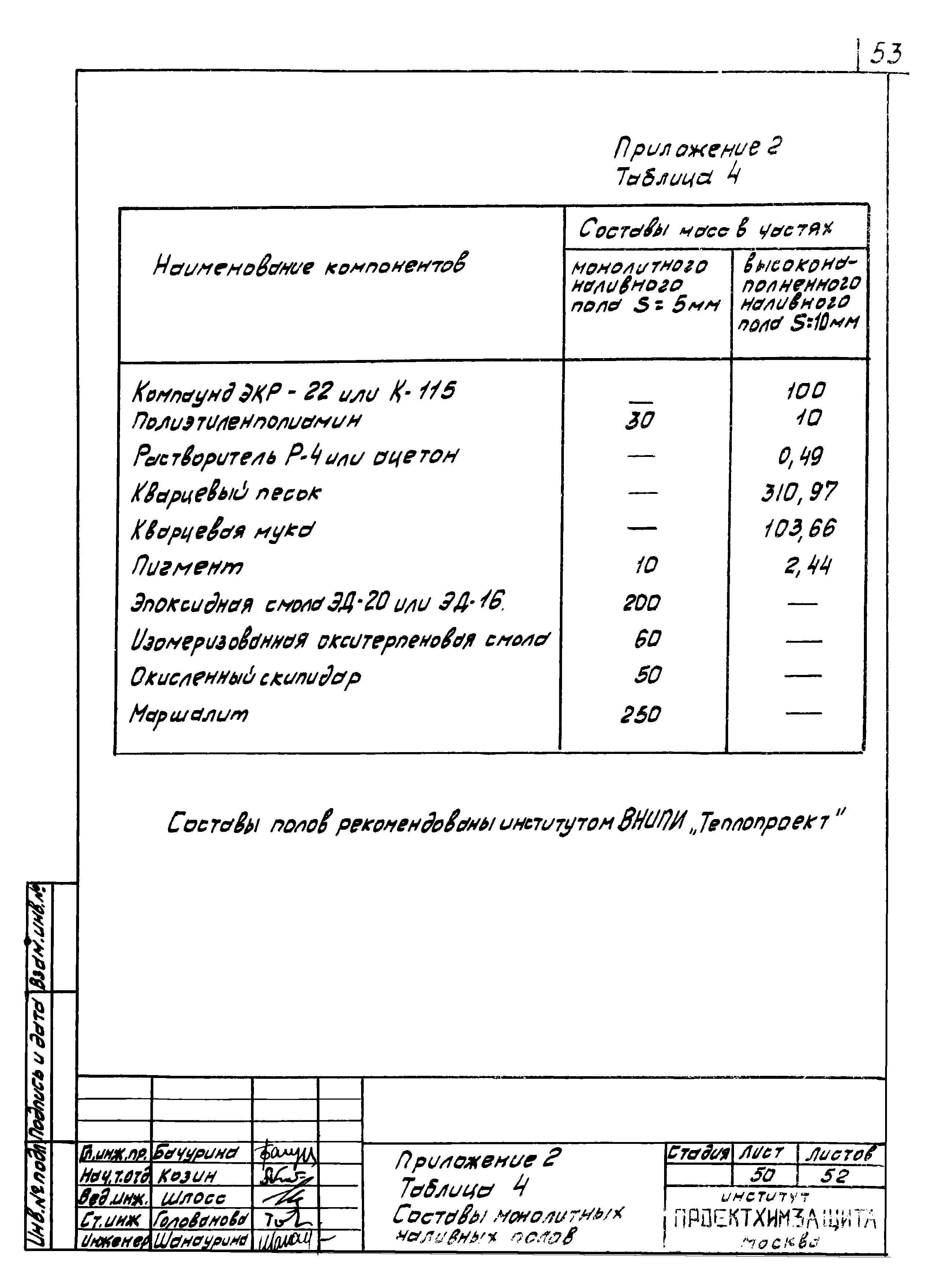 Серия 4.400-12