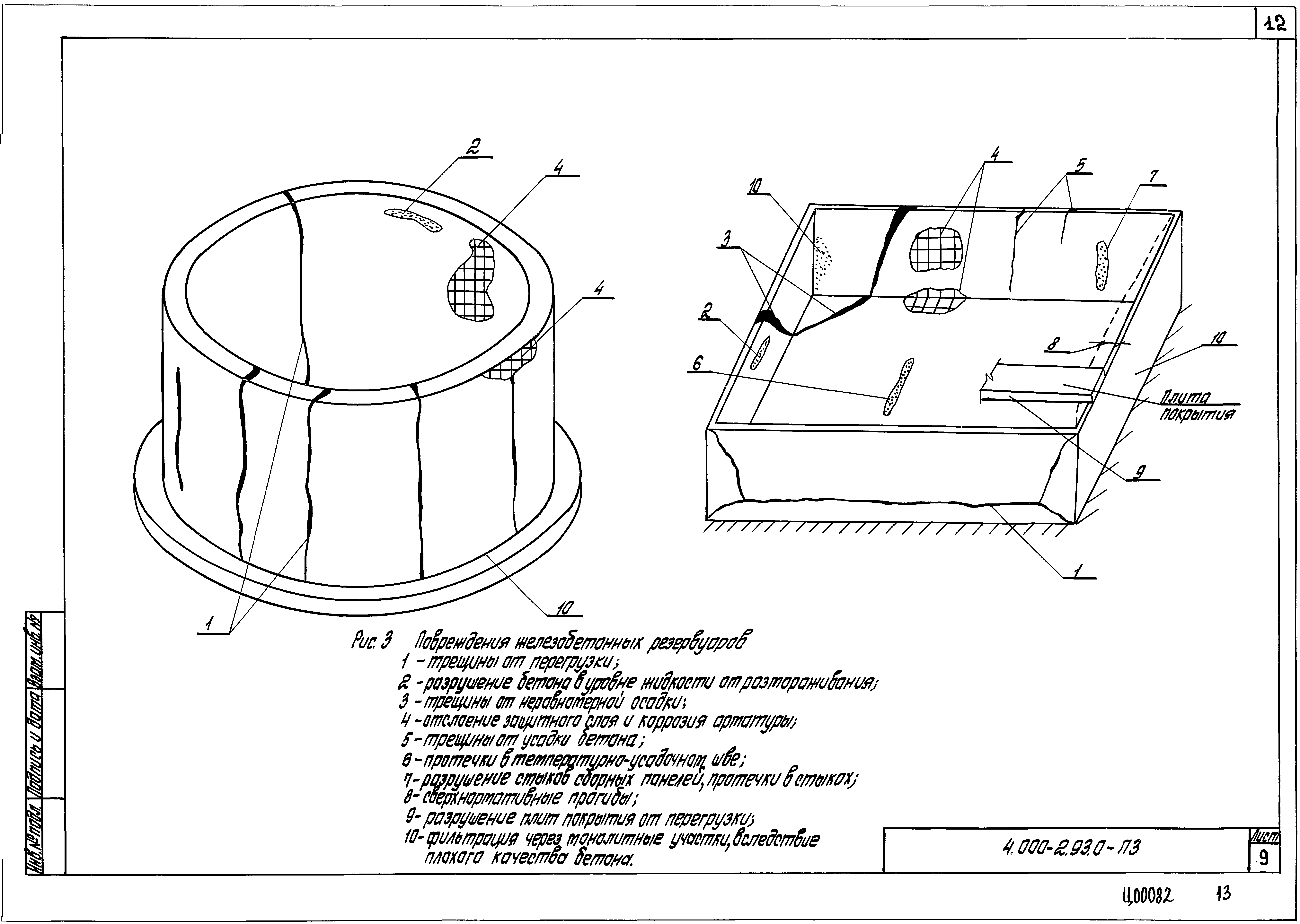 Серия 4.000-2.93