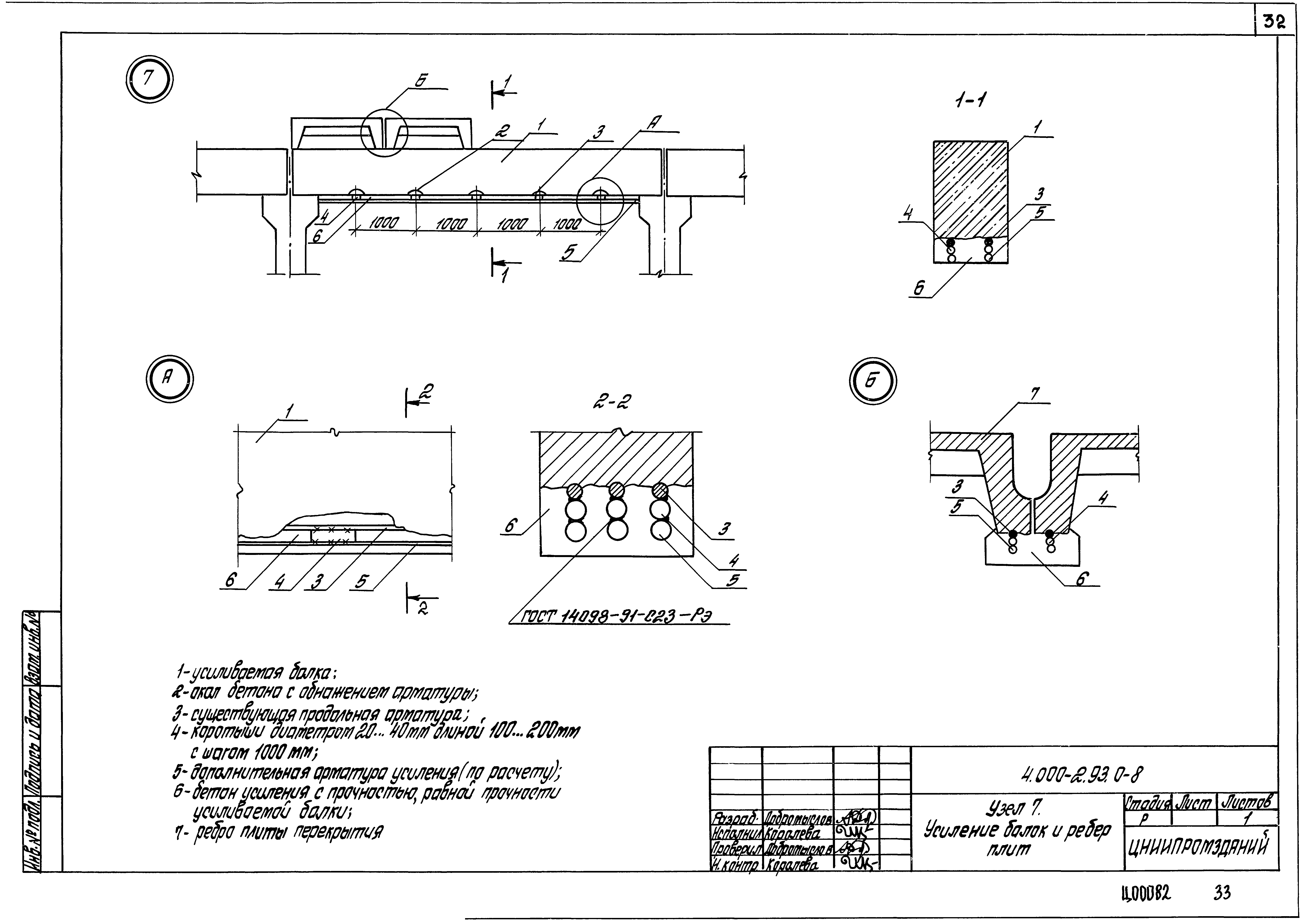 Серия 4.000-2.93