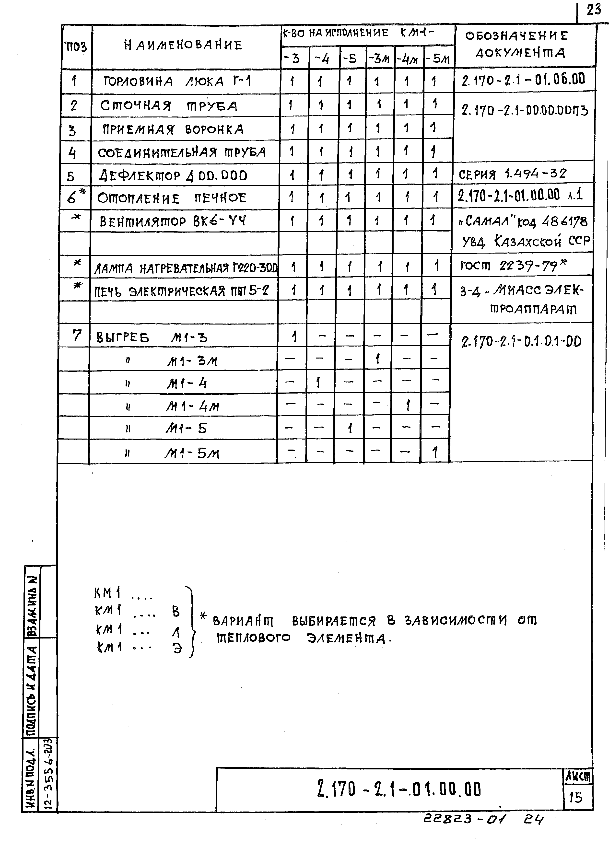 Серия 2.170-2