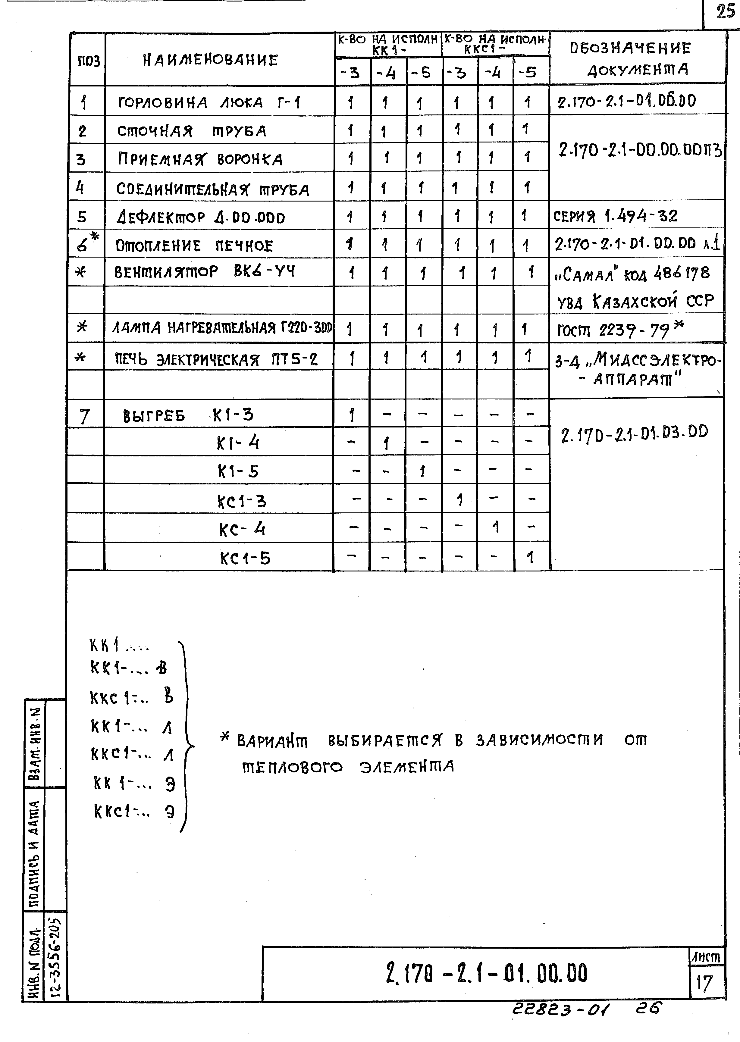 Серия 2.170-2