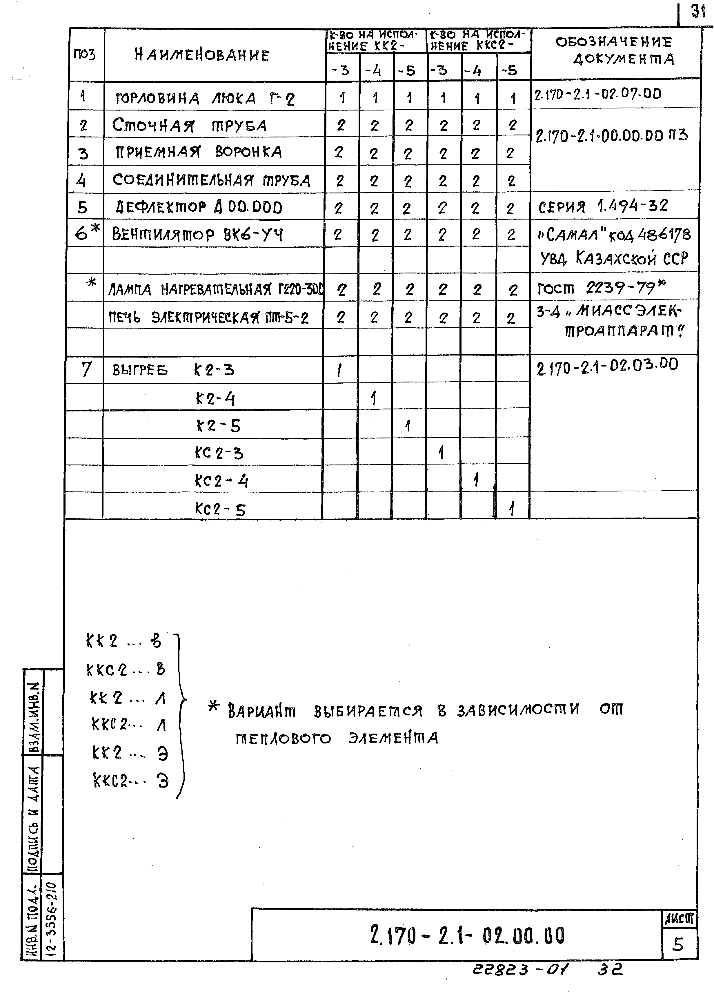 Серия 2.170-2