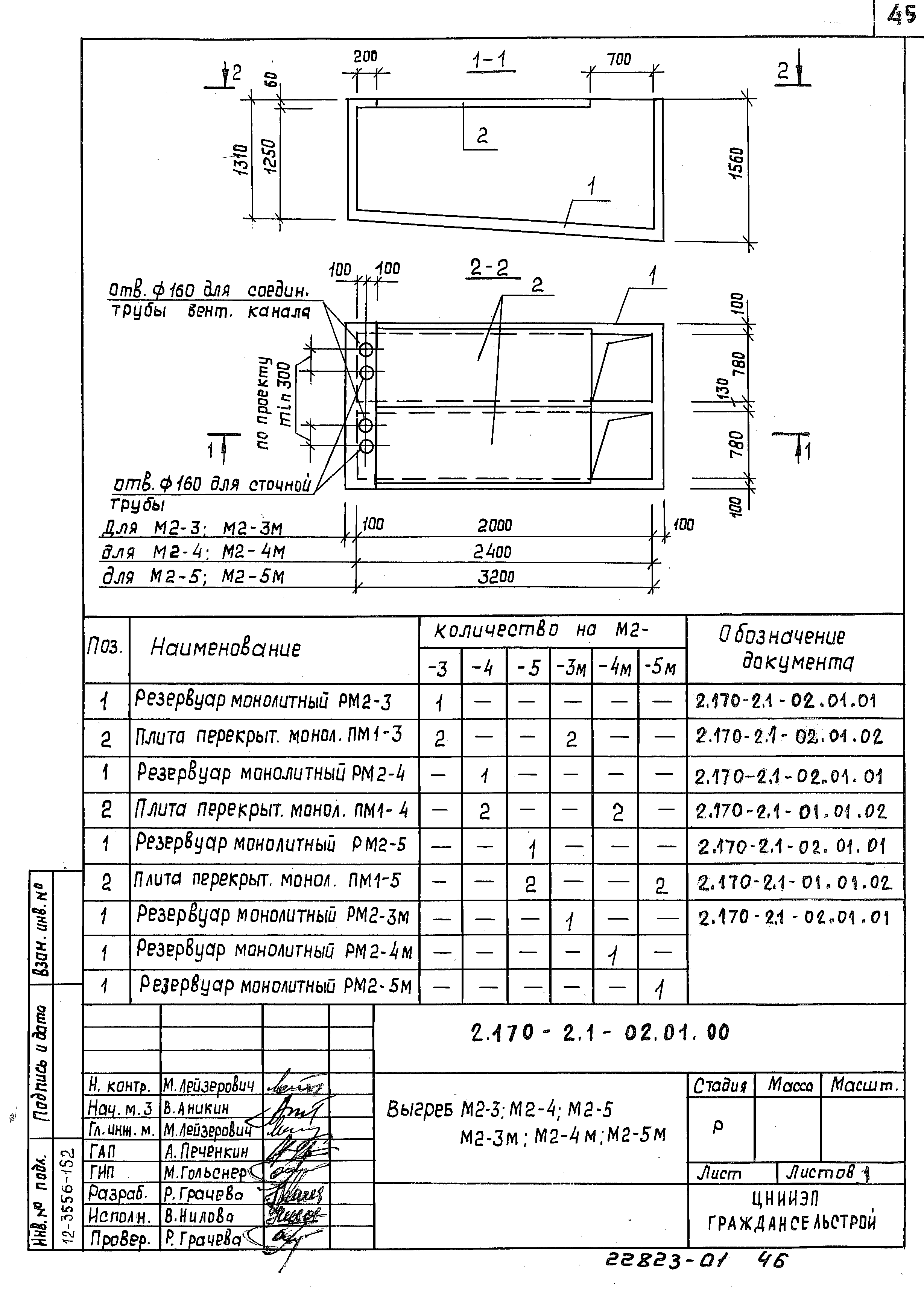 Серия 2.170-2